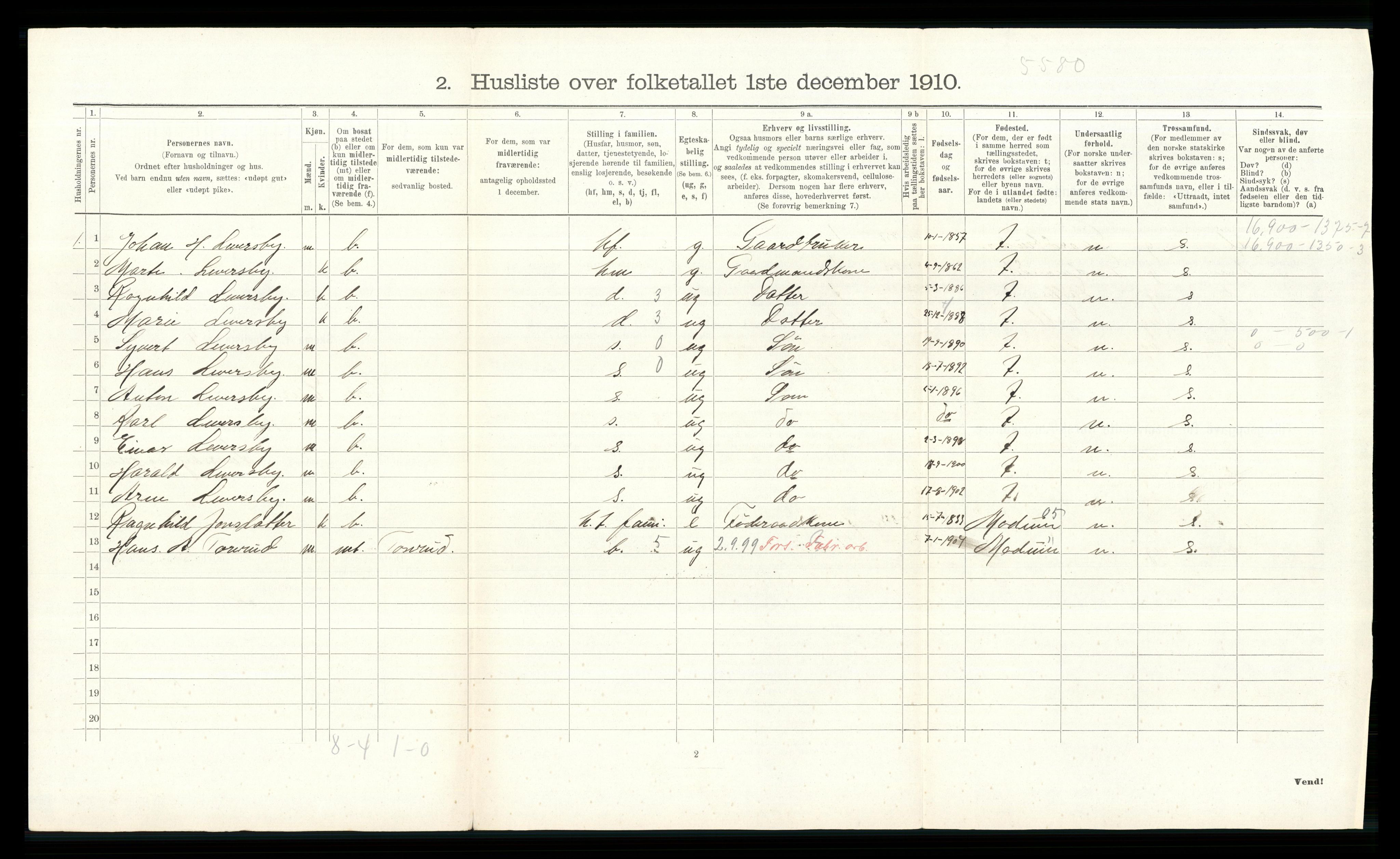 RA, 1910 census for Øvre Eiker, 1910, p. 2508