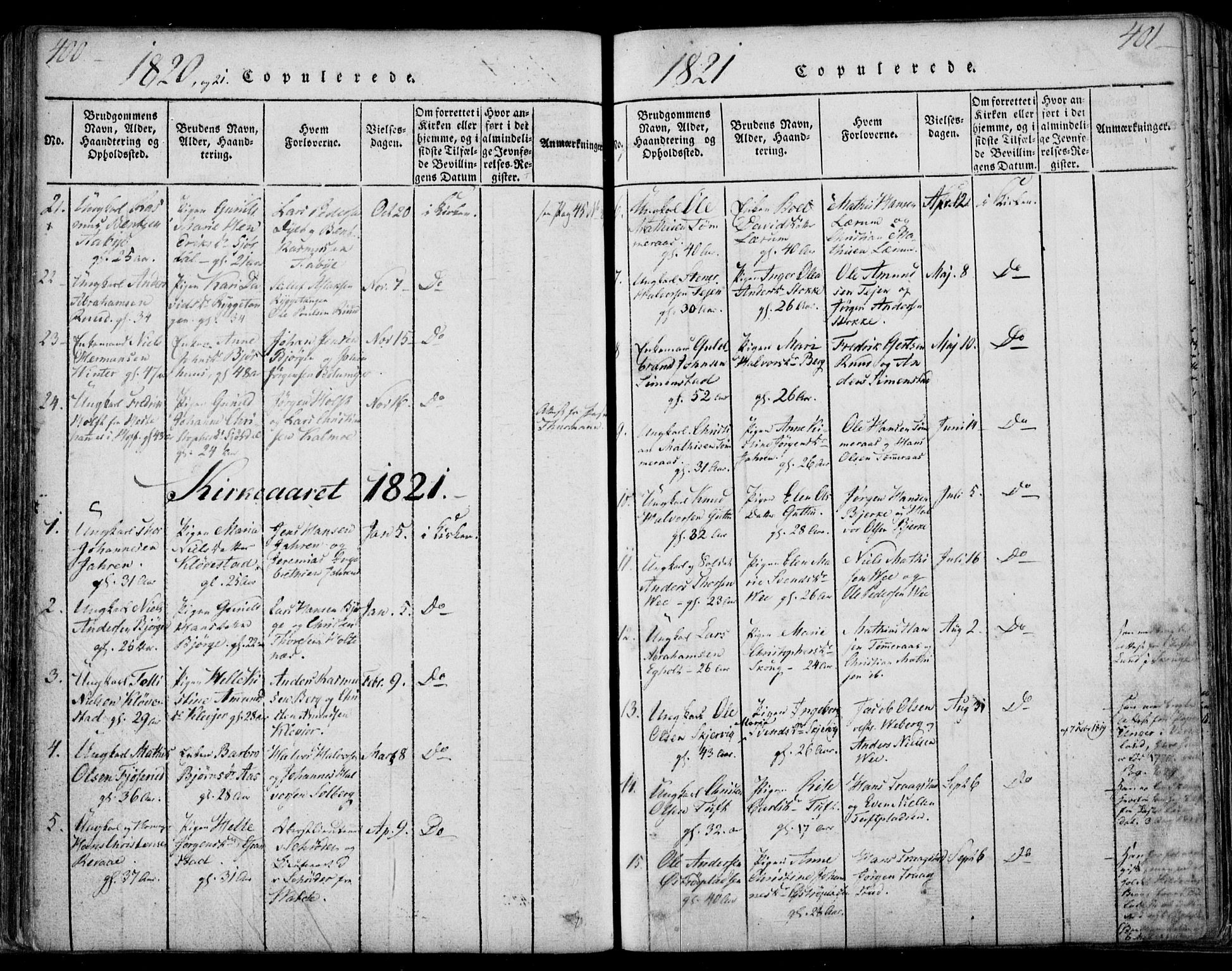 Sande Kirkebøker, SAKO/A-53/F/Fa/L0003: Parish register (official) no. 3, 1814-1847, p. 400-401