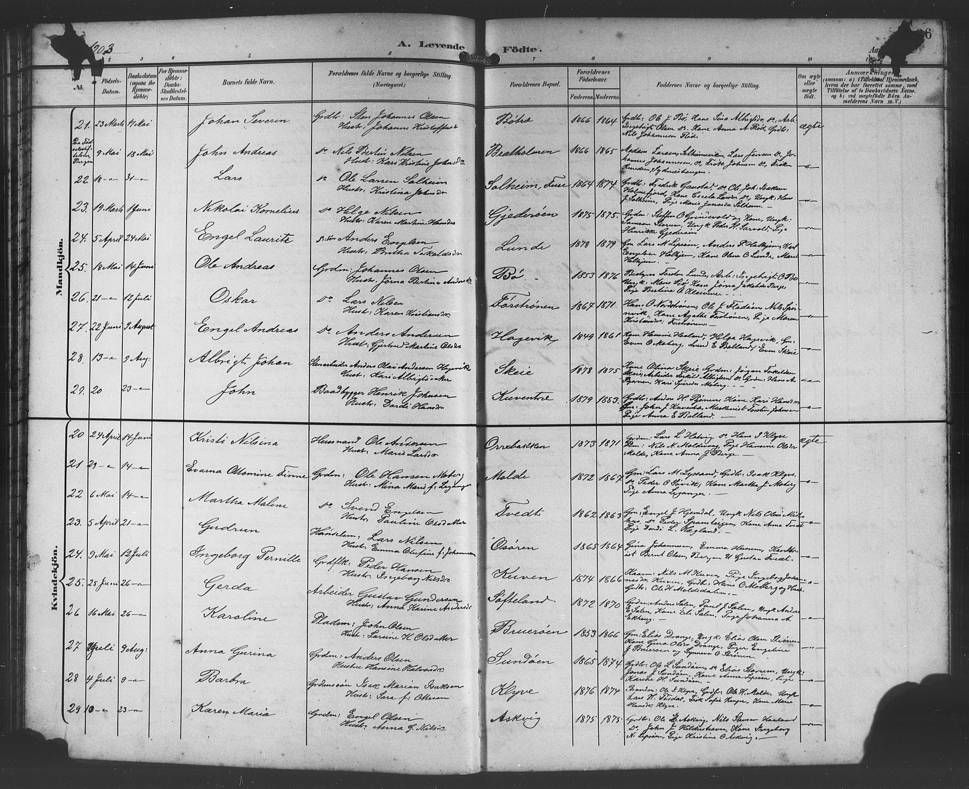 Os sokneprestembete, AV/SAB-A-99929: Parish register (copy) no. A 3, 1897-1913, p. 36