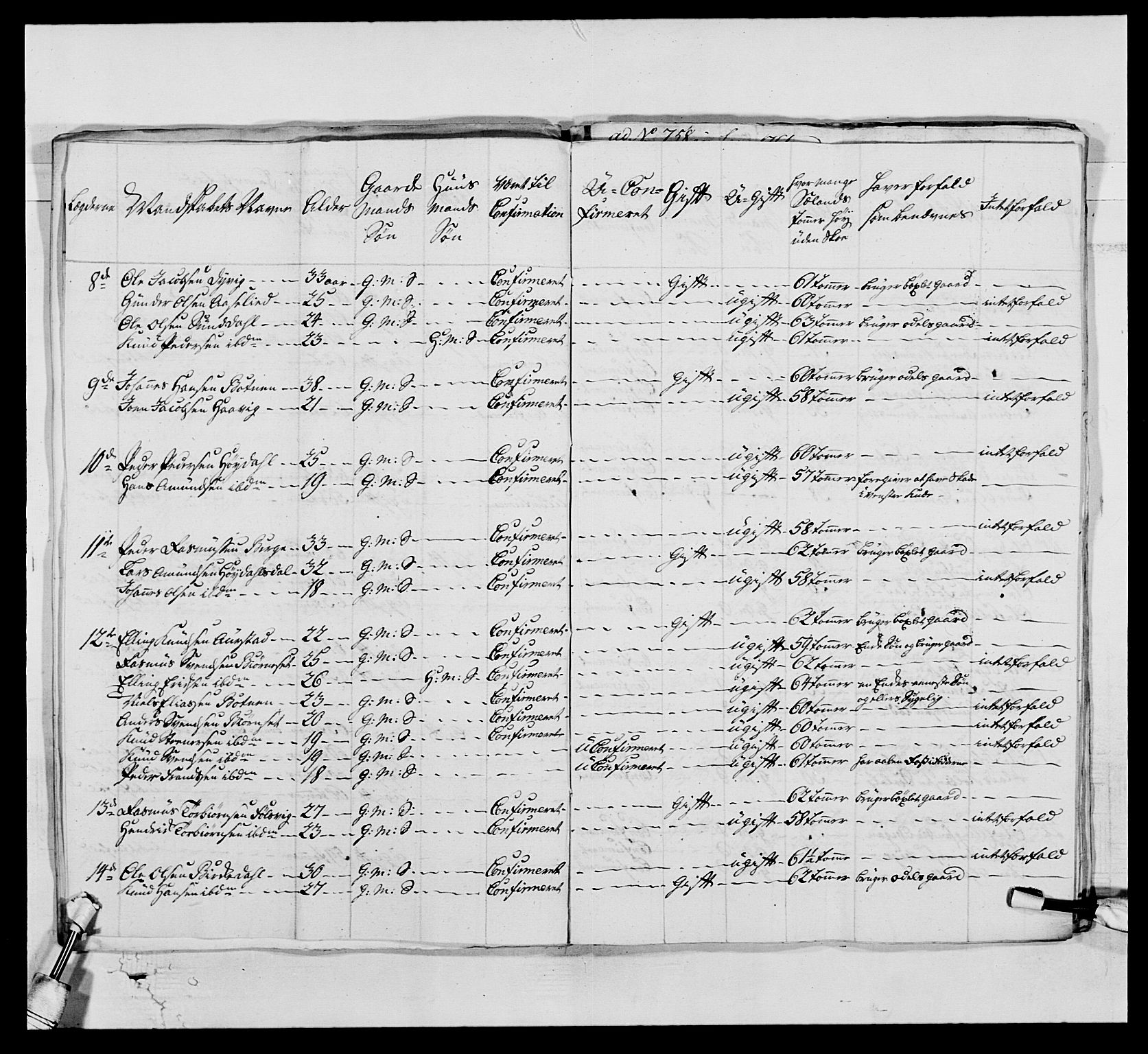 Kommanderende general (KG I) med Det norske krigsdirektorium, AV/RA-EA-5419/E/Ea/L0518: 1. Bergenhusiske regiment, 1760-1765, p. 174