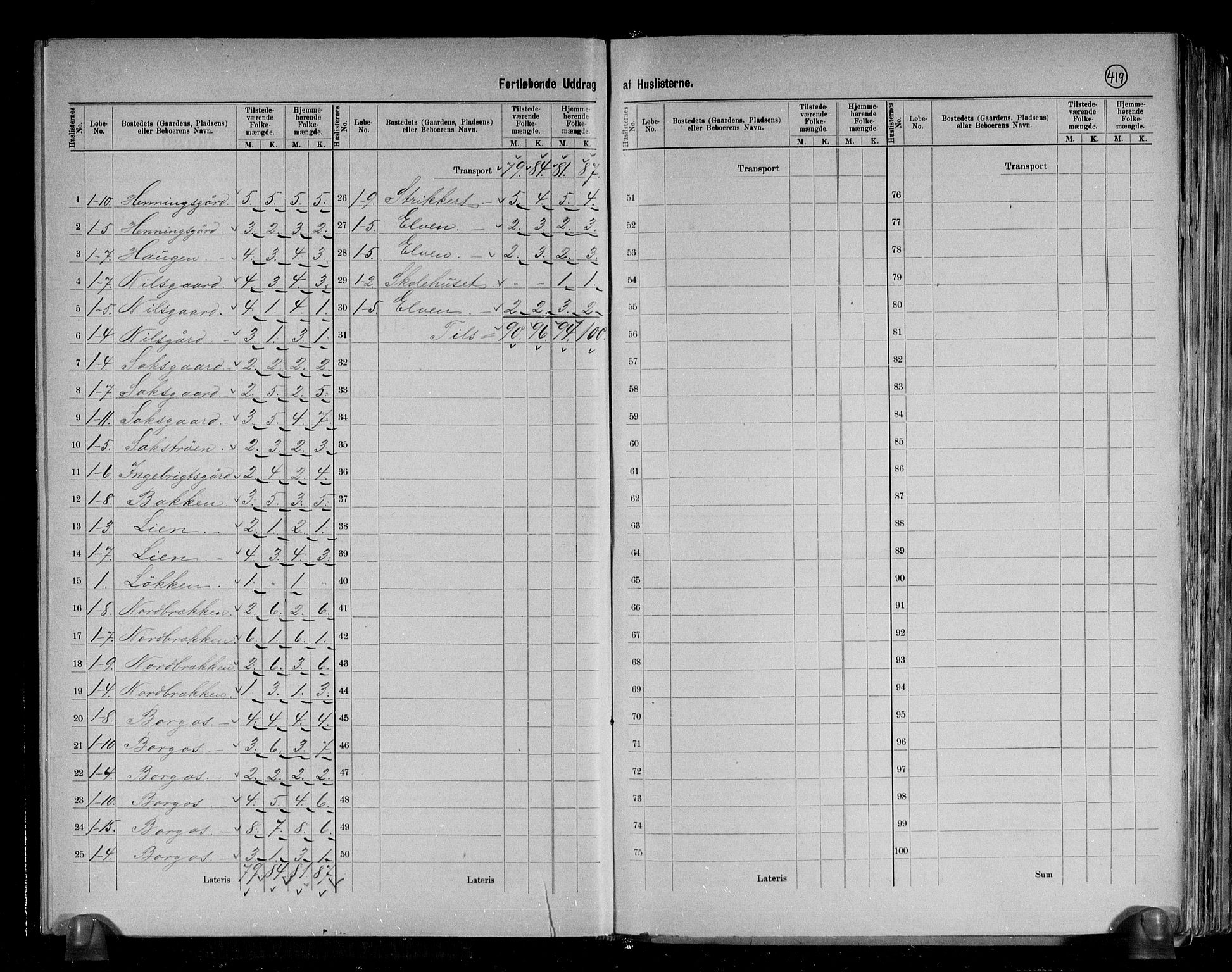 RA, 1891 census for 1640 Røros, 1891, p. 16