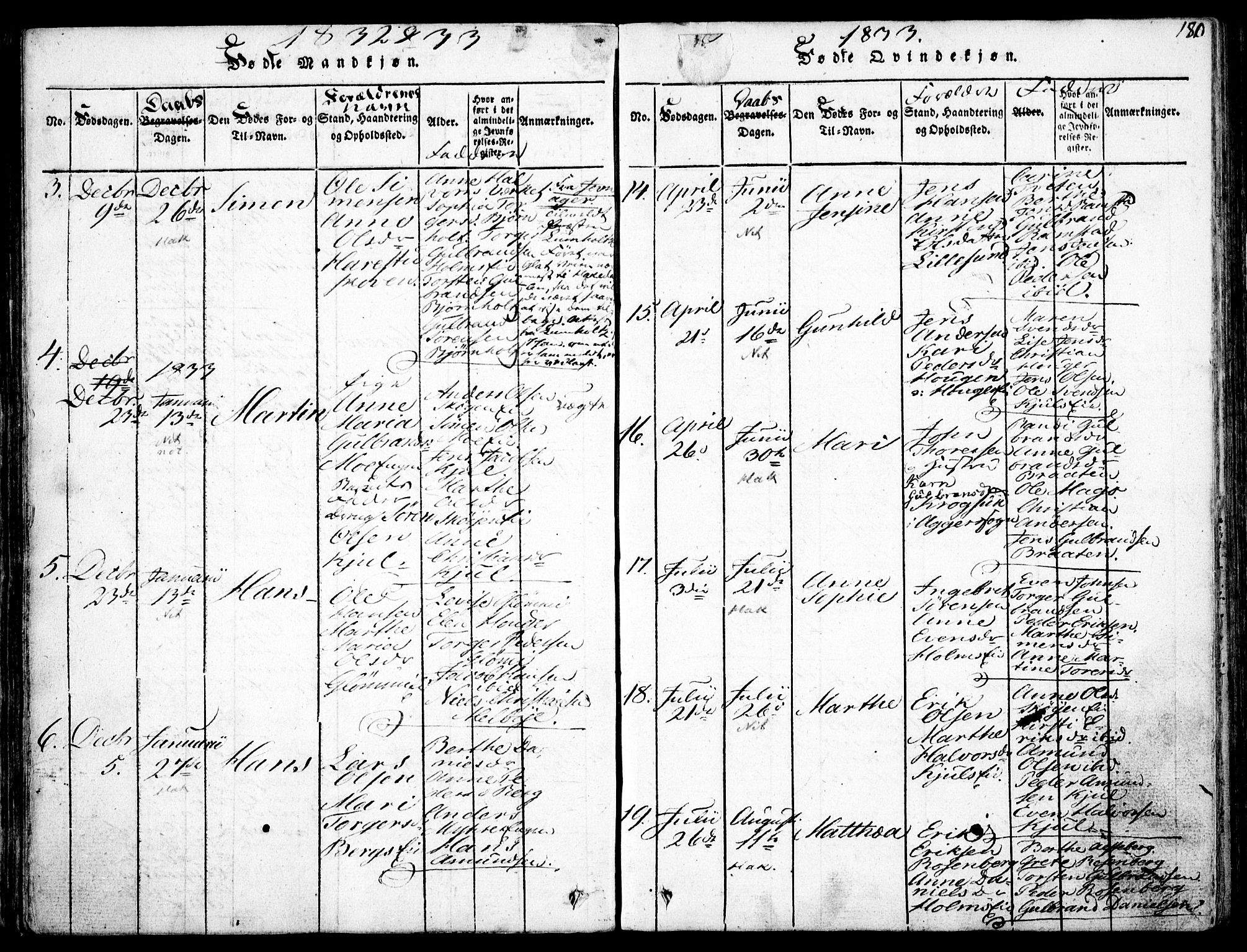 Nittedal prestekontor Kirkebøker, AV/SAO-A-10365a/F/Fa/L0003: Parish register (official) no. I 3, 1814-1836, p. 180