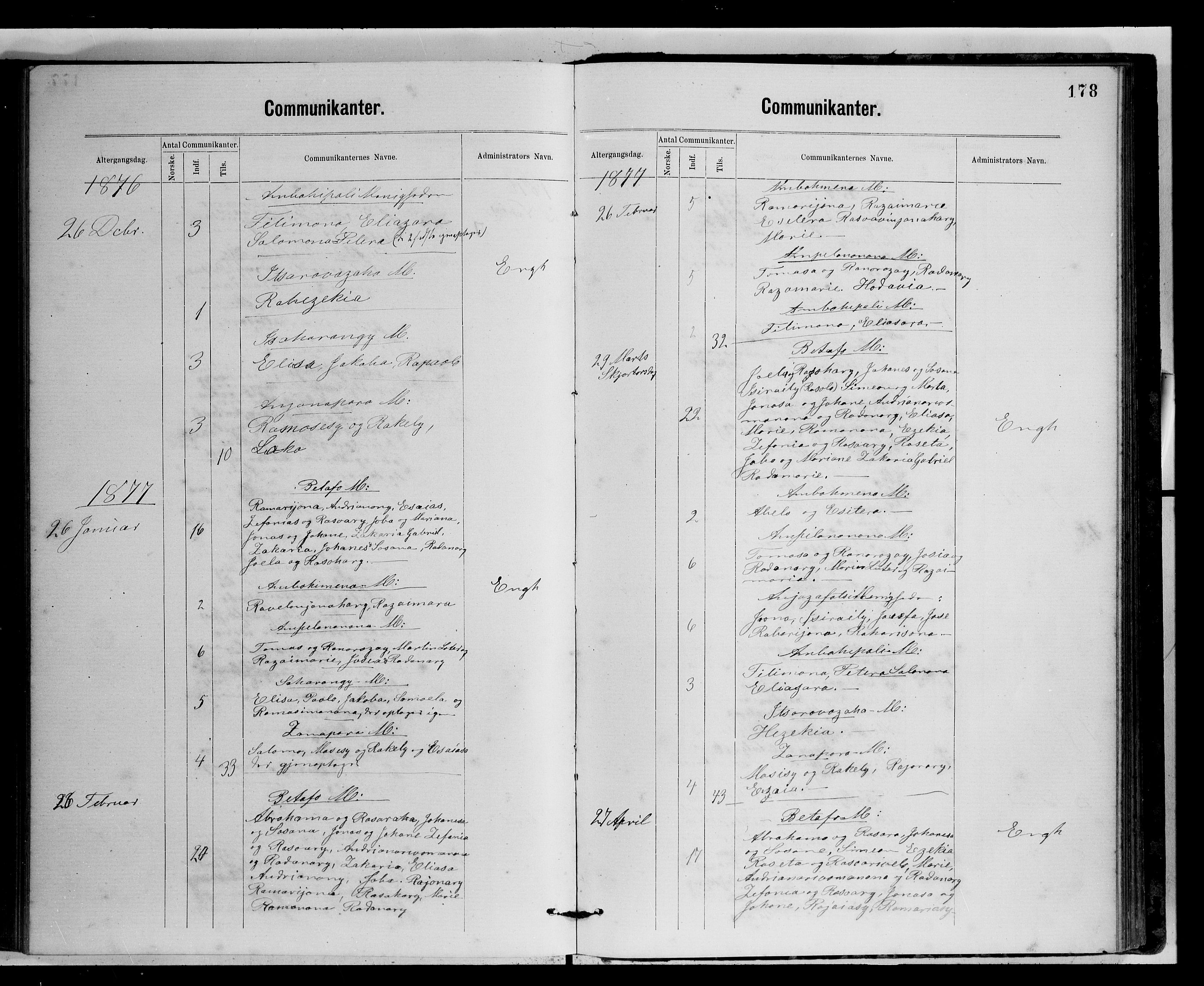 Archives FLM/NMS, Madagaskar, VID/MA-A-1163/D/Db/L0269: Parish register (official) no. 1, 1867-1884, p. 178