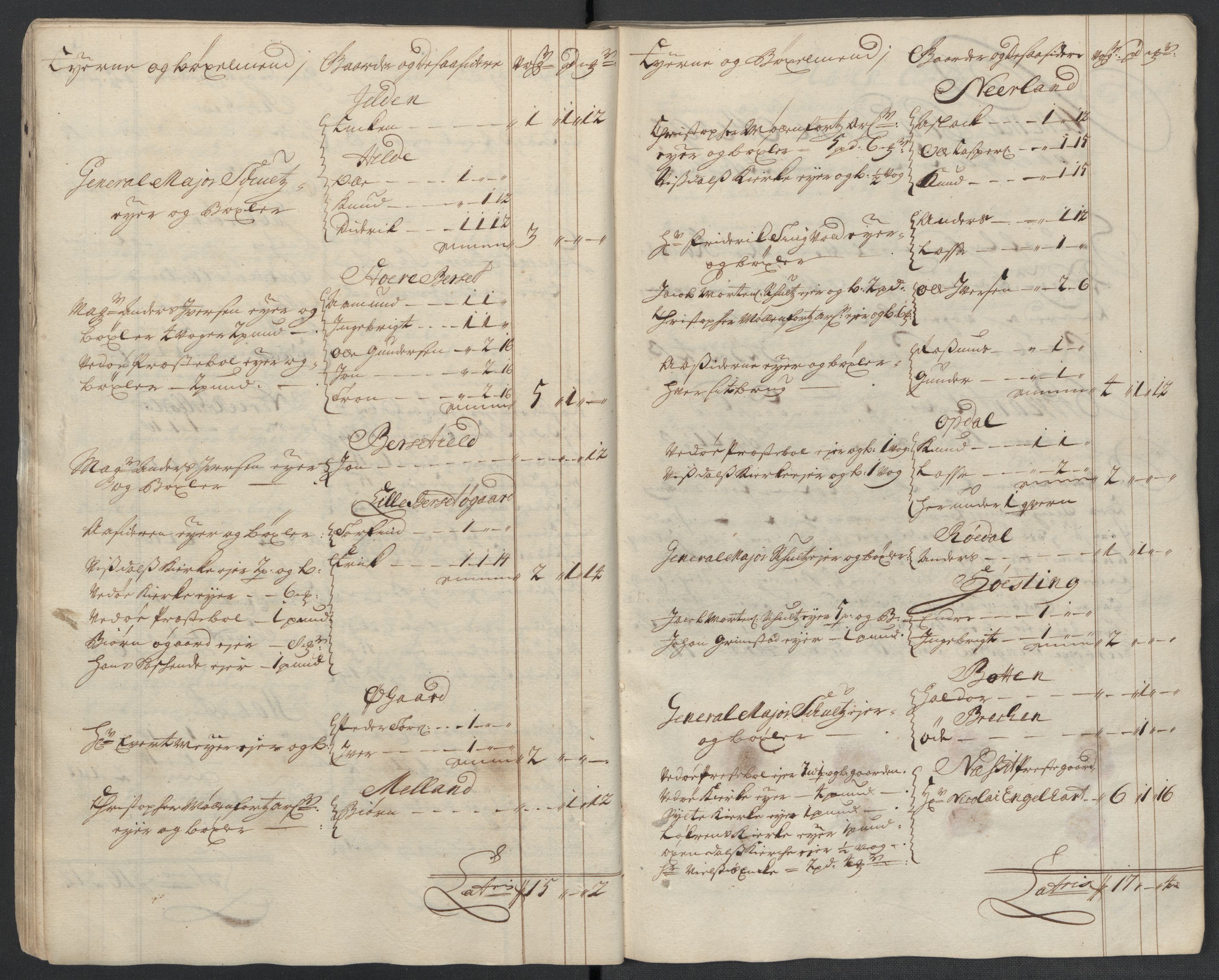 Rentekammeret inntil 1814, Reviderte regnskaper, Fogderegnskap, RA/EA-4092/R55/L3659: Fogderegnskap Romsdal, 1709-1710, p. 293