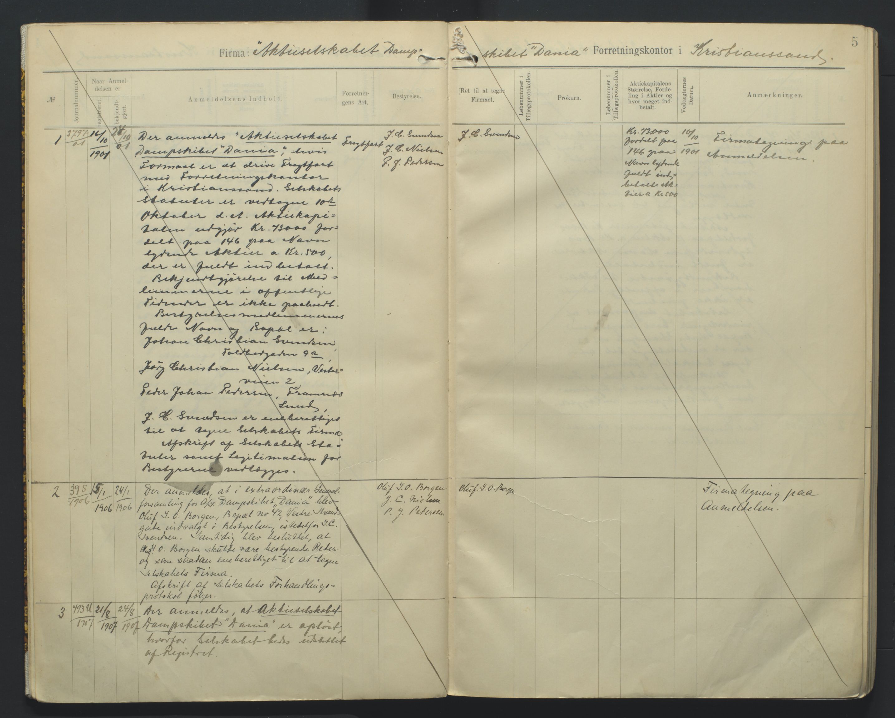 Kristiansand byrett, SAK/1223-0001/K/Kb/L0009: Handelsregister B II, 1901-1907, p. 5