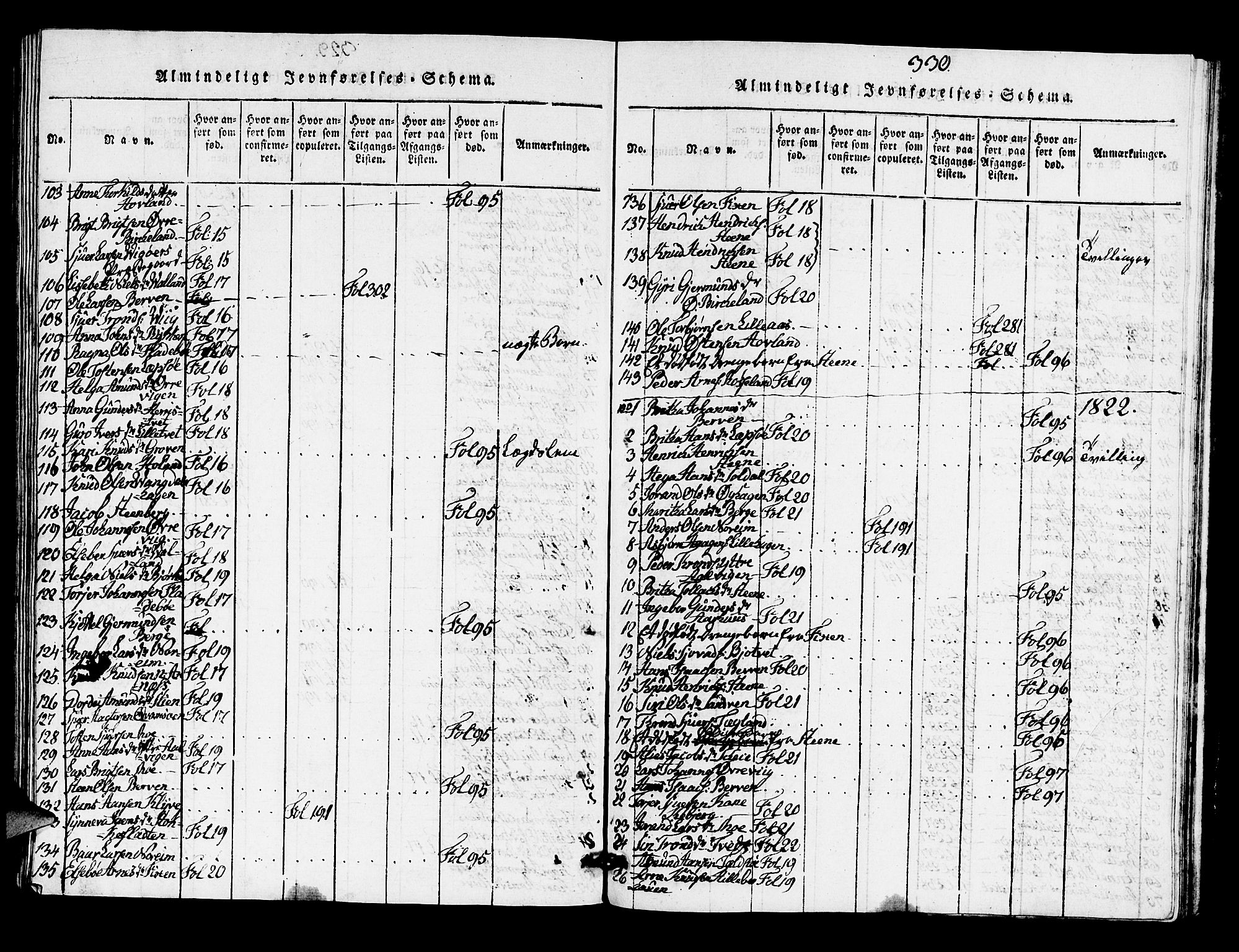 Kvam sokneprestembete, AV/SAB-A-76201/H/Hab: Parish register (copy) no. A 1, 1818-1832, p. 330