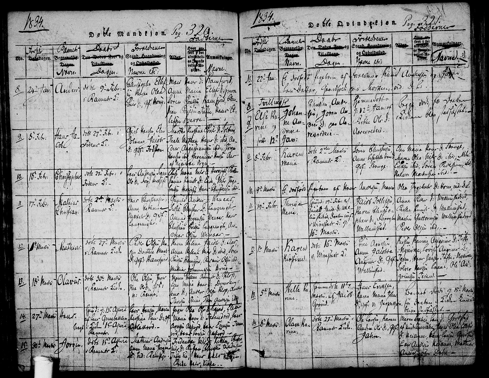 Ramnes kirkebøker, AV/SAKO-A-314/F/Fa/L0004: Parish register (official) no. I 4, 1813-1840, p. 320-321