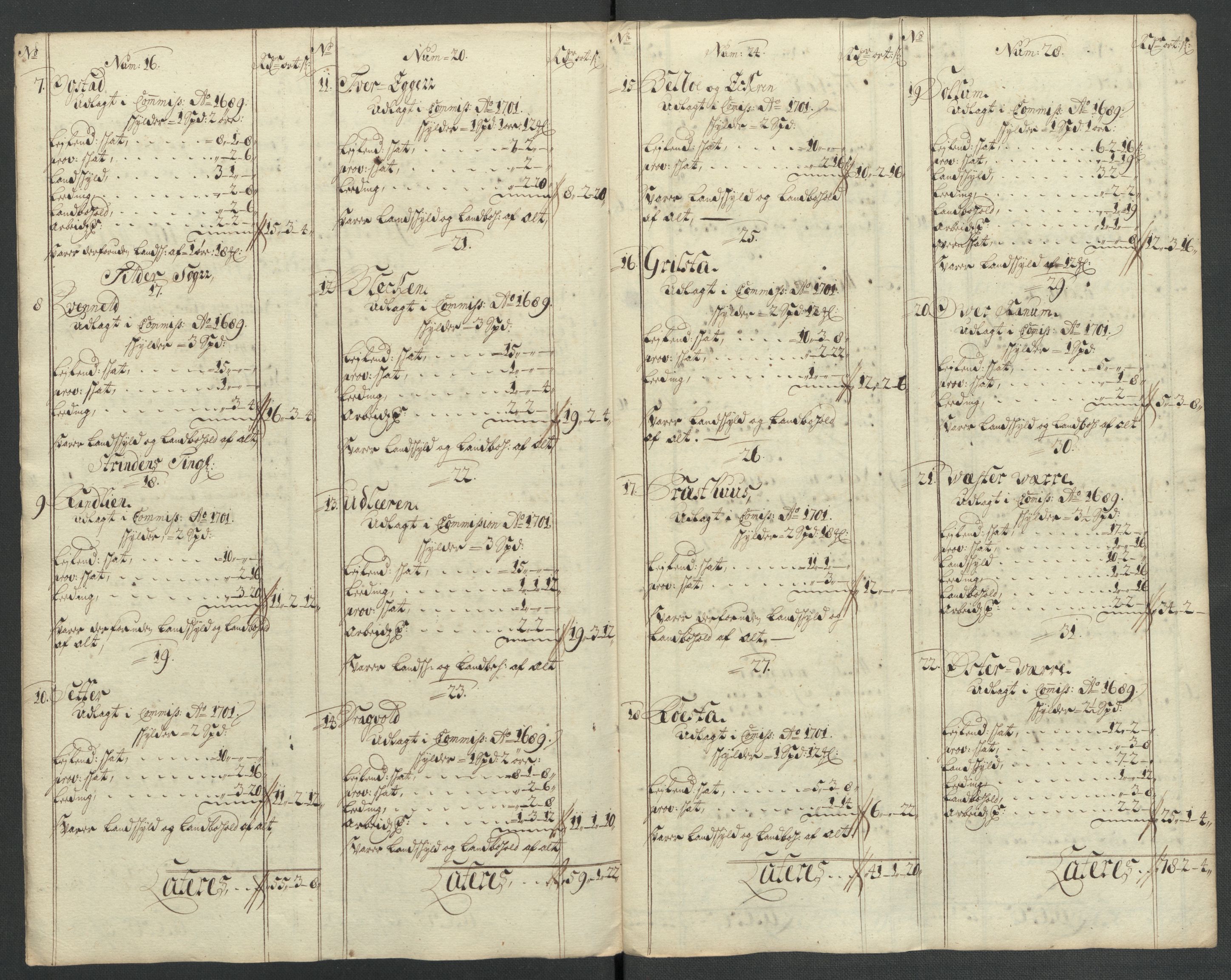 Rentekammeret inntil 1814, Reviderte regnskaper, Fogderegnskap, AV/RA-EA-4092/R61/L4111: Fogderegnskap Strinda og Selbu, 1709-1710, p. 443