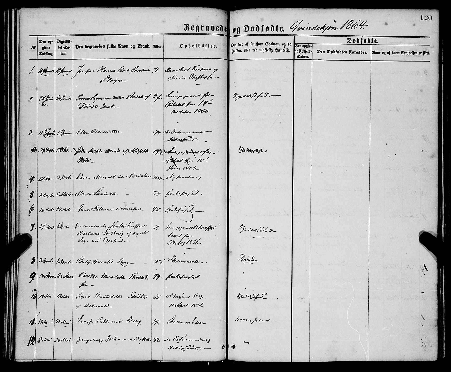 St. Jørgens hospital og Årstad sokneprestembete, SAB/A-99934: Parish register (official) no. A 11, 1864-1886, p. 120