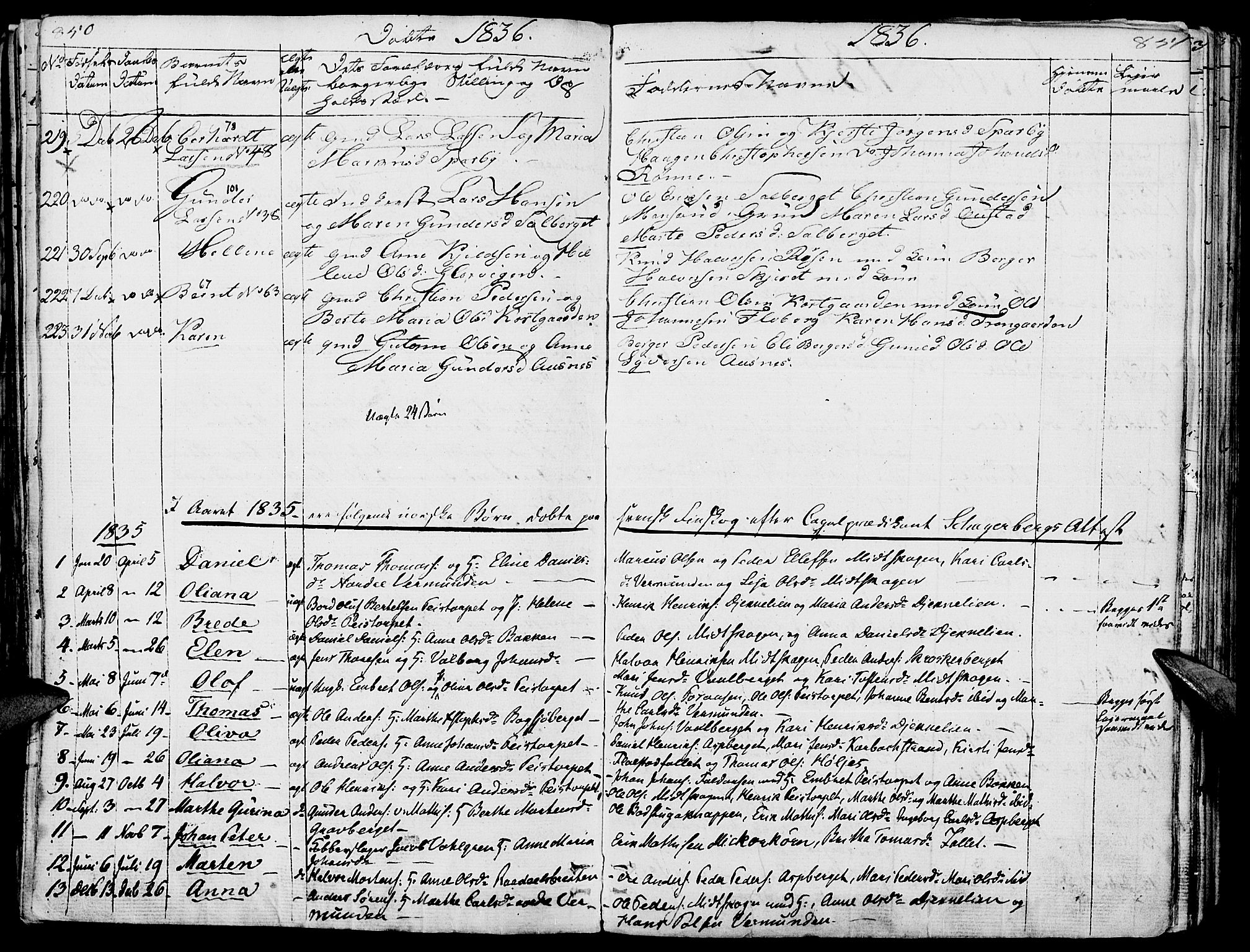 Hof prestekontor, SAH/PREST-038/H/Ha/Haa/L0006: Parish register (official) no. 6, 1822-1841, p. 850-851