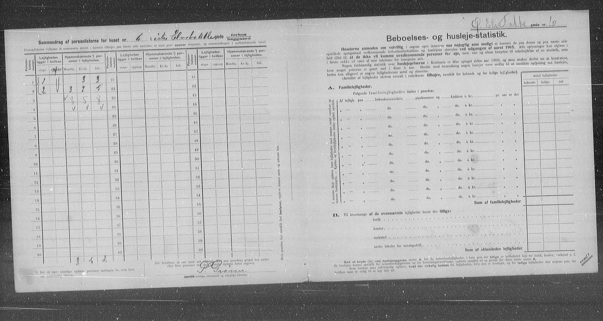 OBA, Municipal Census 1905 for Kristiania, 1905, p. 68028