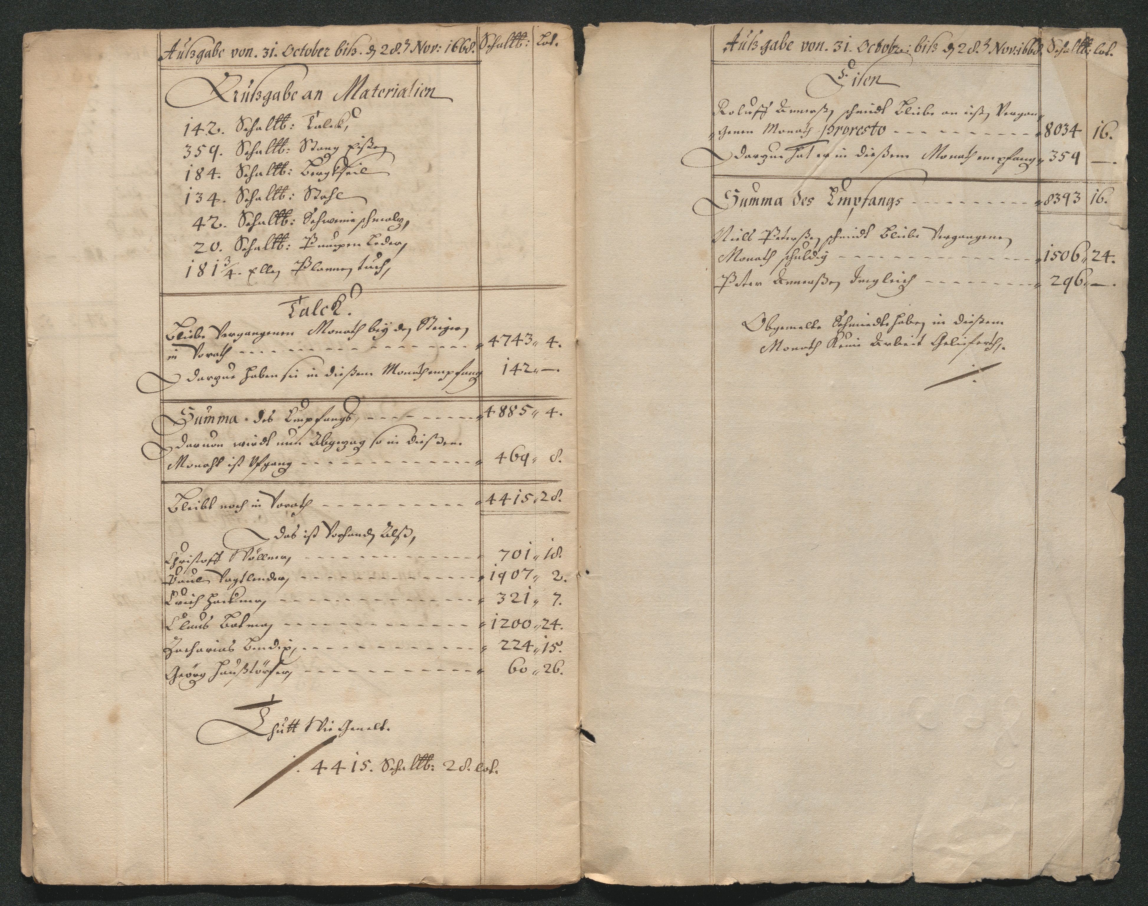 Kongsberg Sølvverk 1623-1816, AV/SAKO-EA-3135/001/D/Dc/Dcd/L0041: Utgiftsregnskap for gruver m.m. , 1668, p. 325