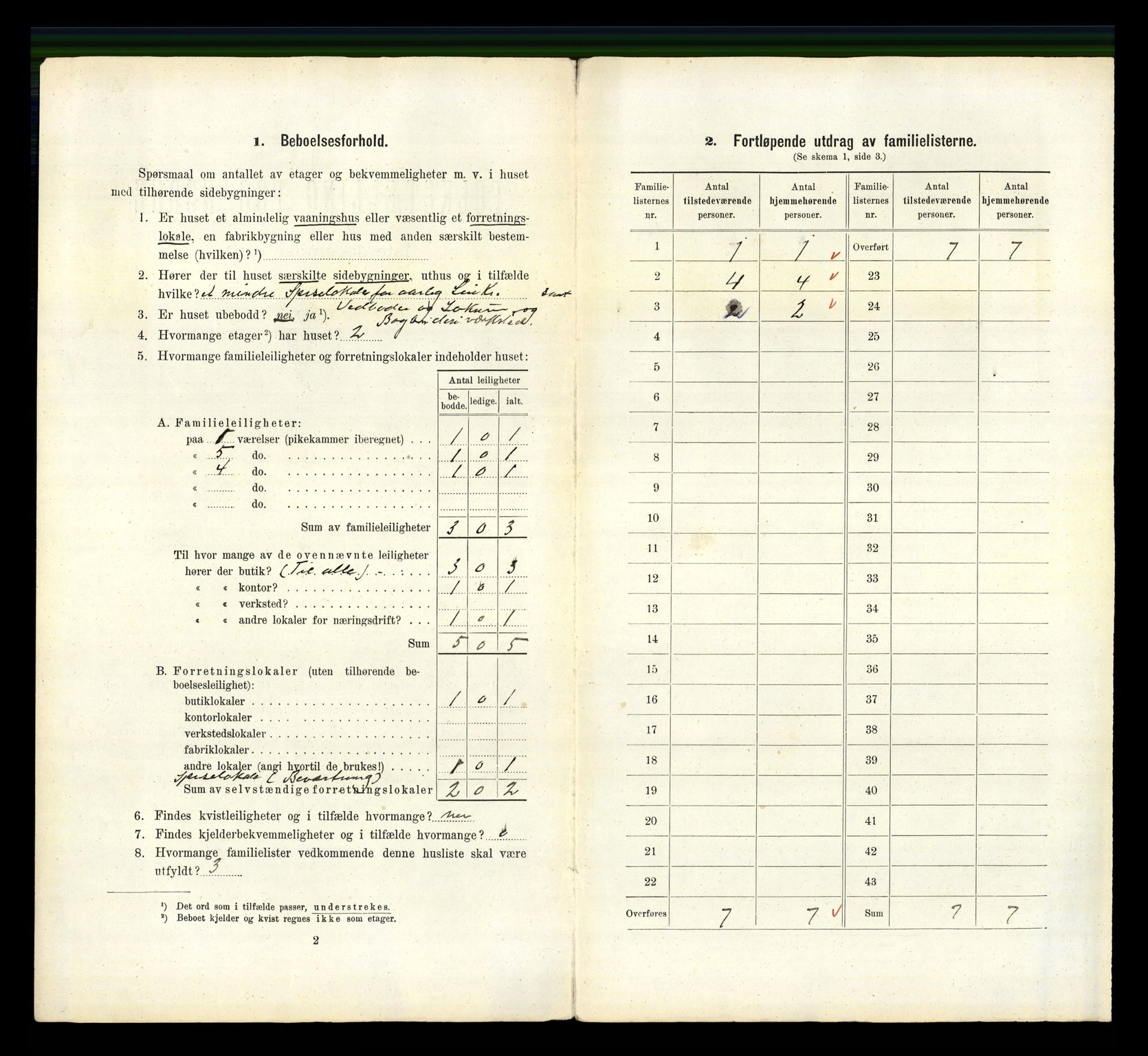 RA, 1910 census for Risør, 1910, p. 1902