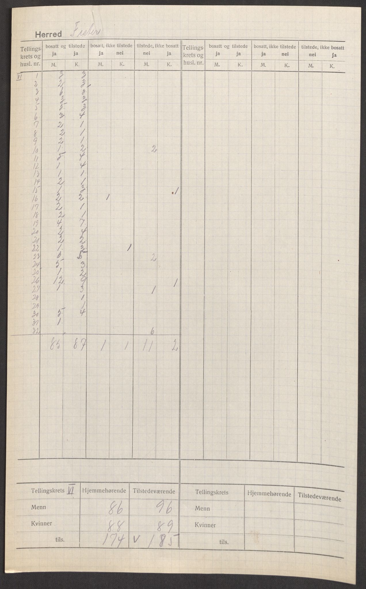 SAST, 1920 census for Fister, 1920, p. 6