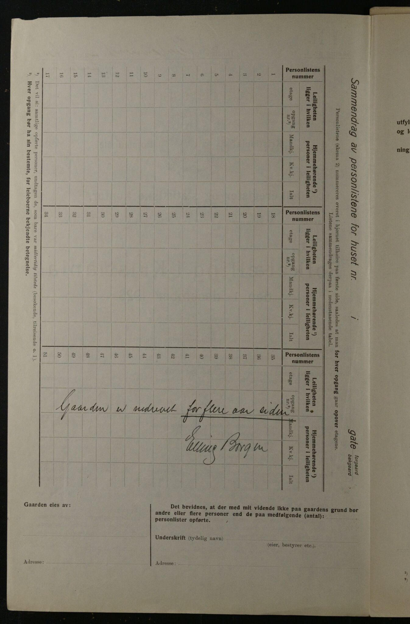 OBA, Municipal Census 1923 for Kristiania, 1923, p. 52561