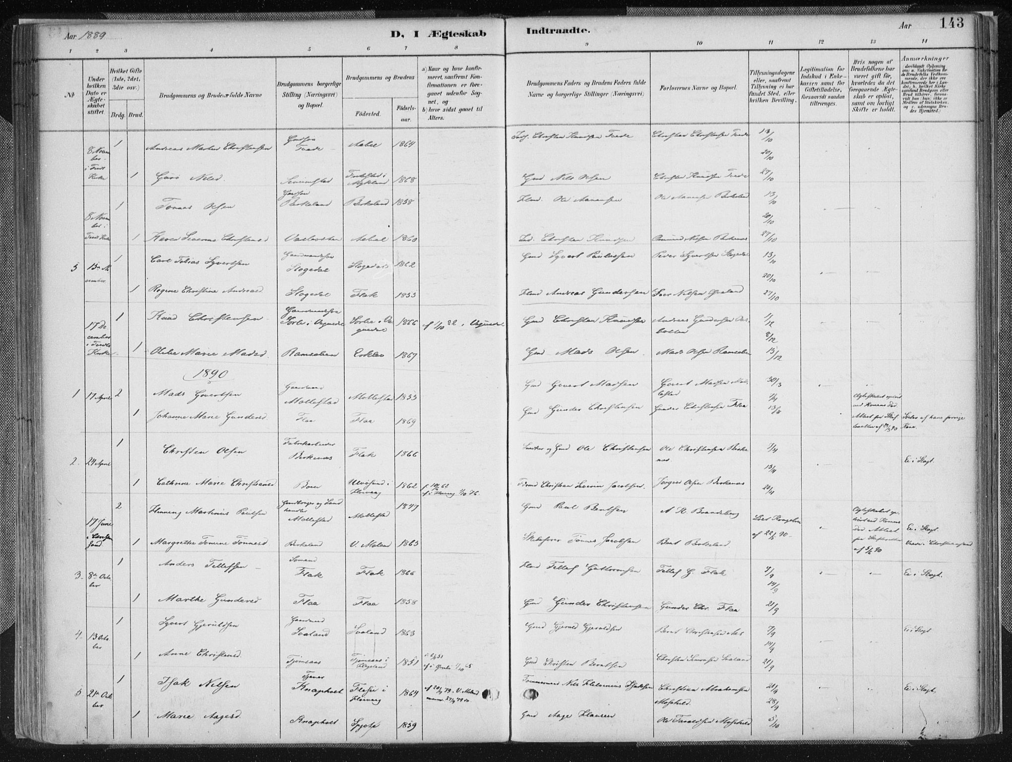Birkenes sokneprestkontor, SAK/1111-0004/F/Fa/L0005: Parish register (official) no. A 5, 1887-1907, p. 143