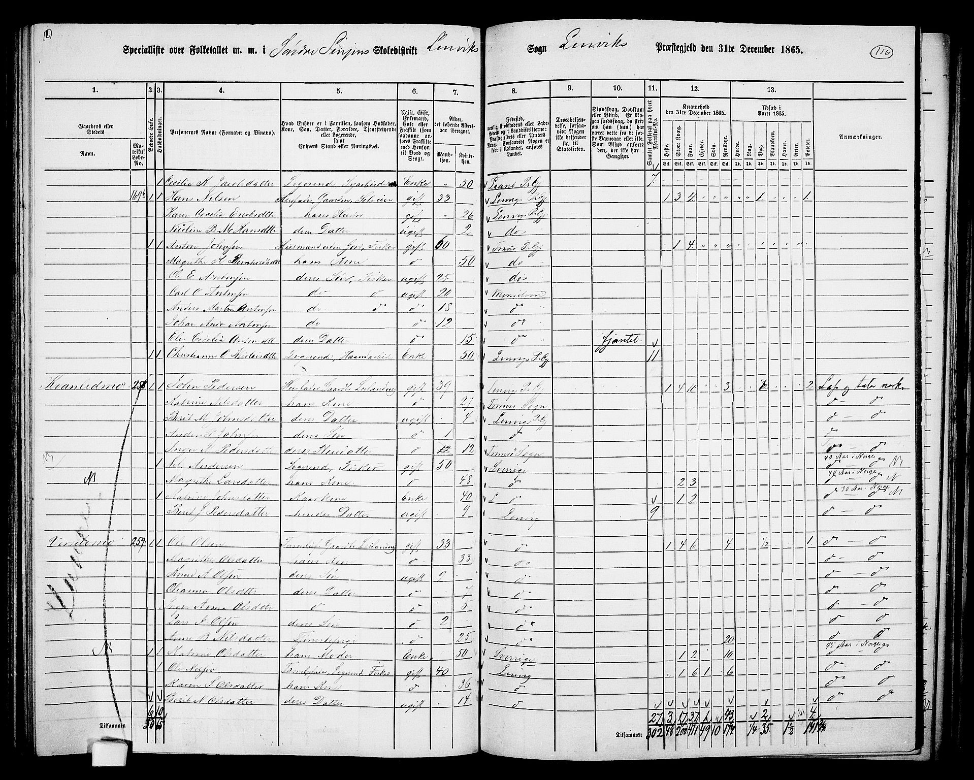 RA, 1865 census for Lenvik, 1865, p. 103