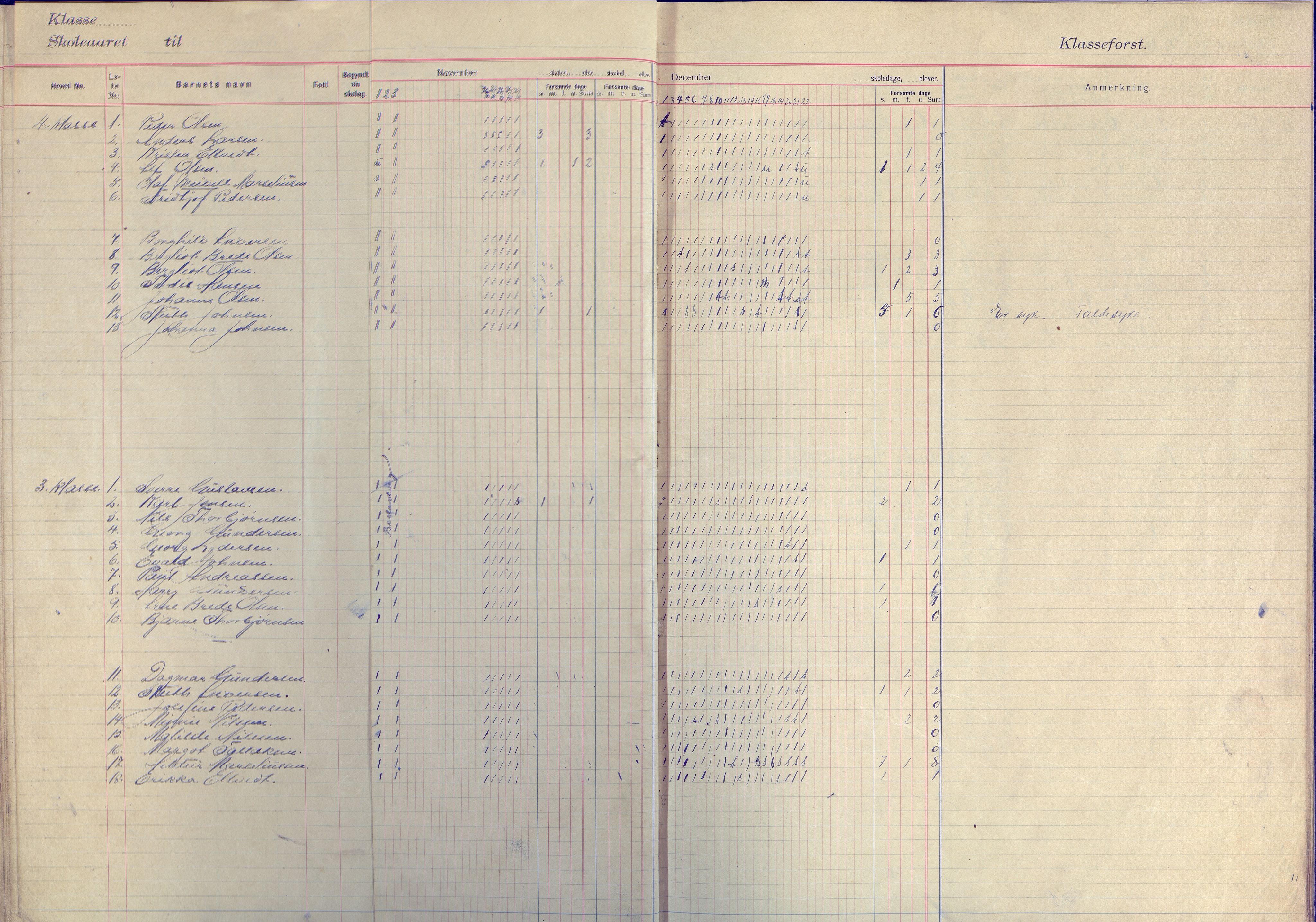 Flosta kommune frem til 1961, AAKS/KA0916-PK/09/09E/L0003: Dagbok (3-4), 1913-1920