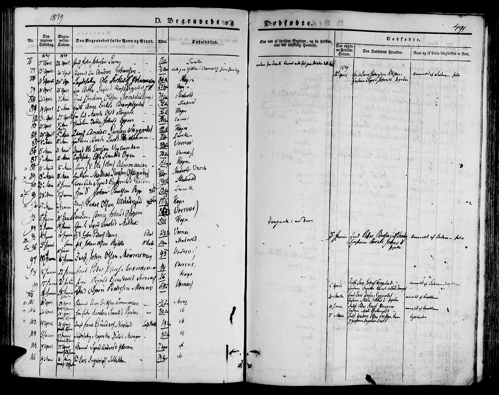 Ministerialprotokoller, klokkerbøker og fødselsregistre - Nord-Trøndelag, AV/SAT-A-1458/709/L0072: Parish register (official) no. 709A12, 1833-1844, p. 491