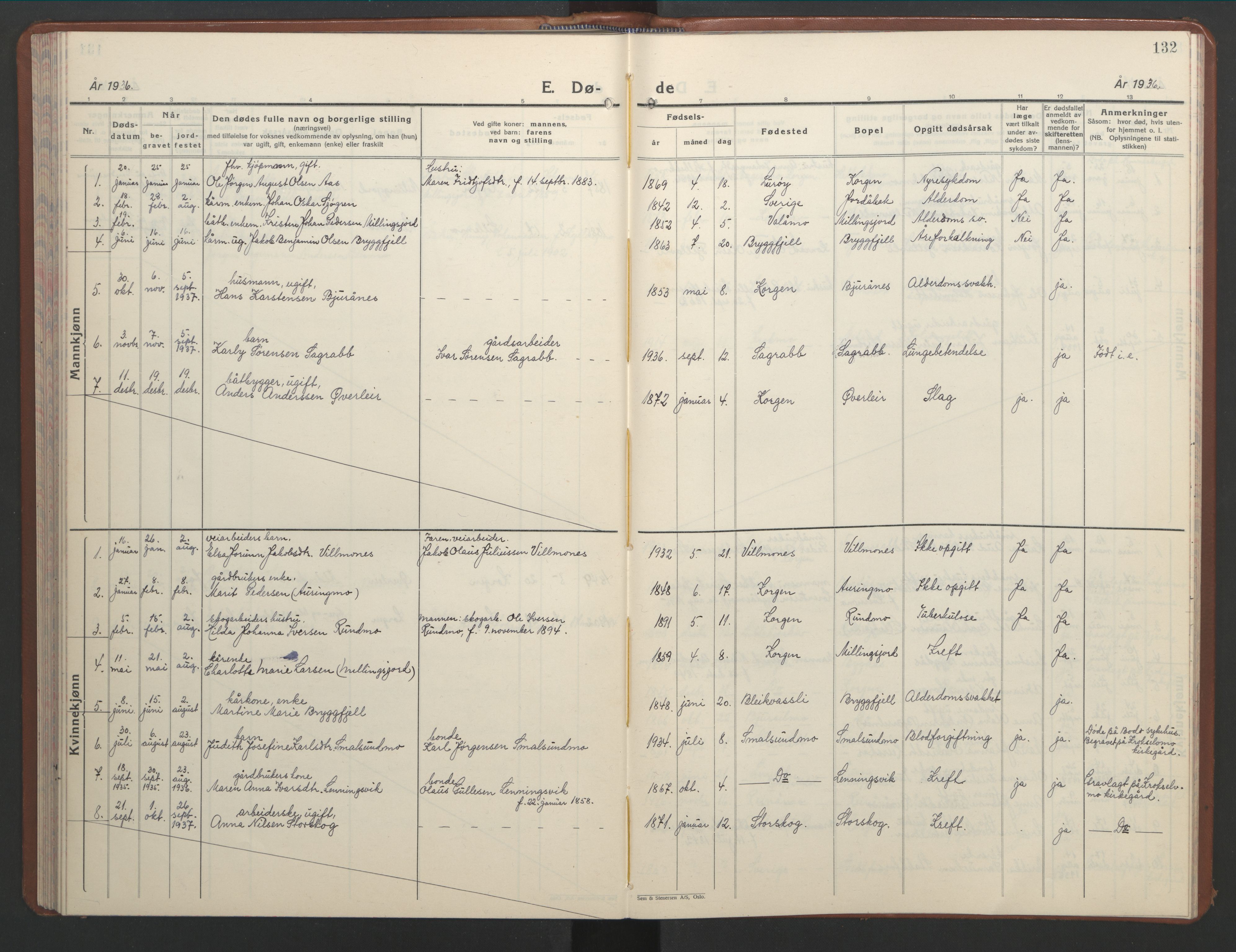 Ministerialprotokoller, klokkerbøker og fødselsregistre - Nordland, AV/SAT-A-1459/826/L0385: Parish register (copy) no. 826C05, 1933-1951, p. 132