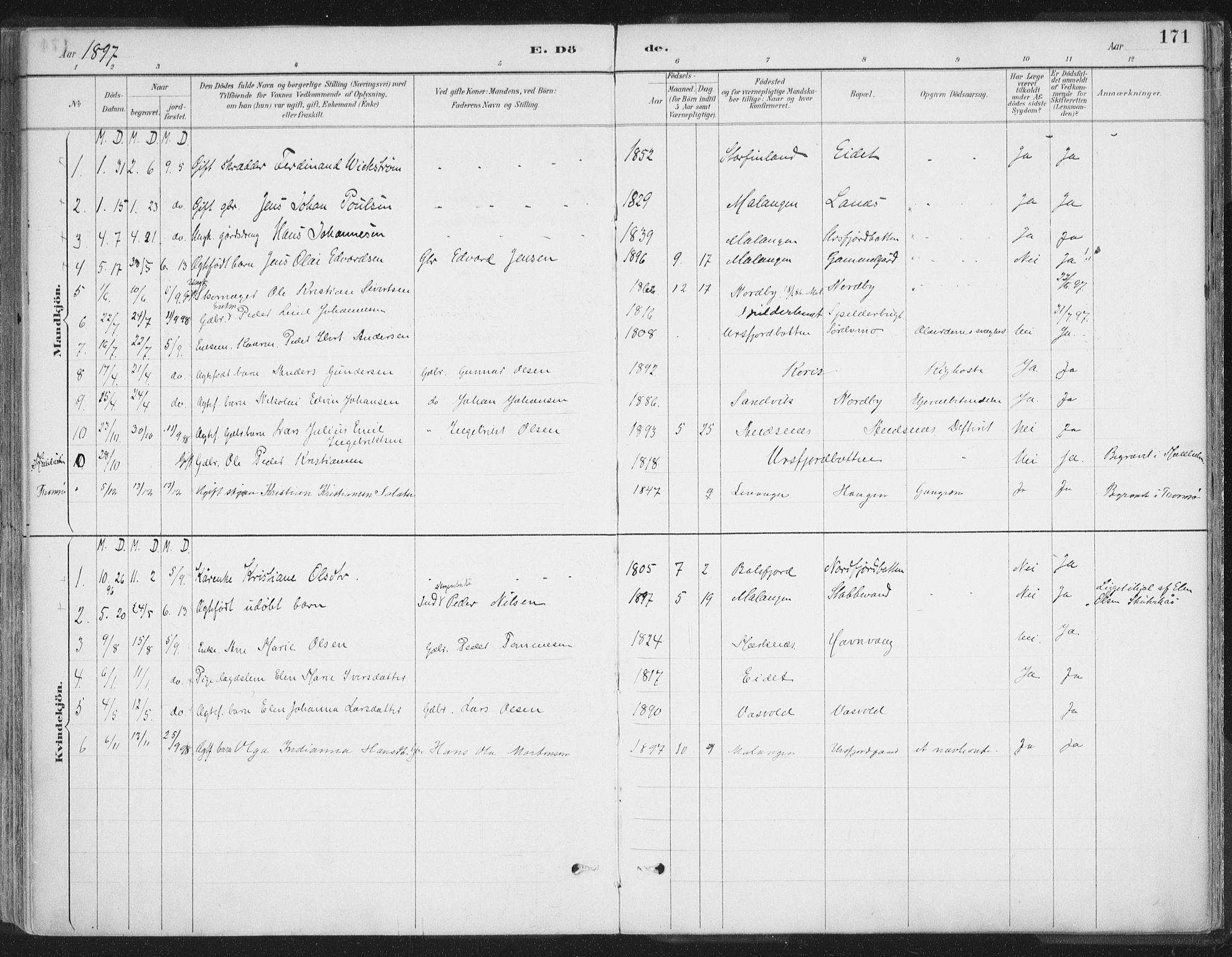 Balsfjord sokneprestembete, SATØ/S-1303/G/Ga/L0007kirke: Parish register (official) no. 7, 1887-1909, p. 171