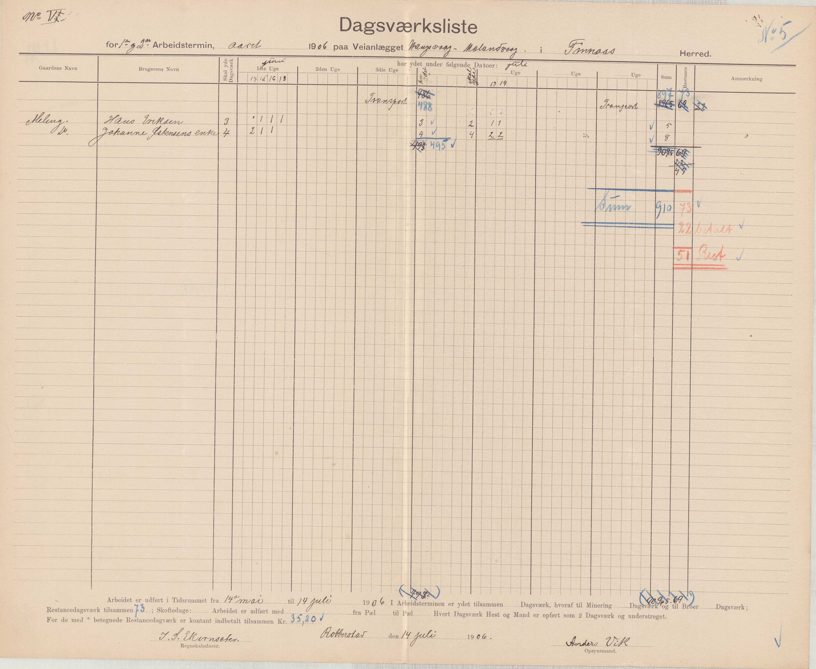 Finnaas kommune. Formannskapet, IKAH/1218a-021/E/Ea/L0002/0004: Rekneskap for veganlegg / Rekneskap for veganlegget Urangsvåg - Mælandsvåg, 1906, p. 5