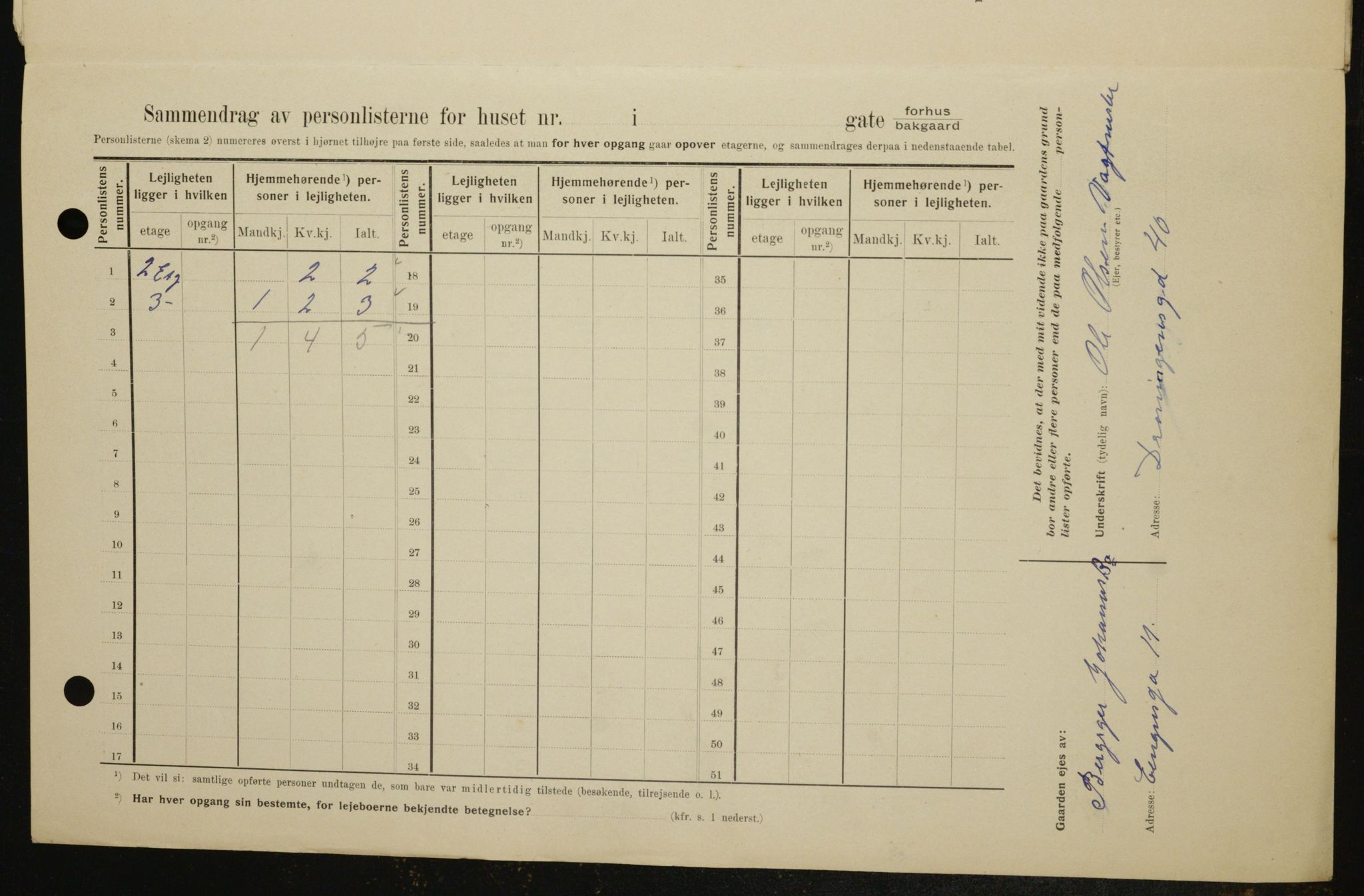 OBA, Municipal Census 1909 for Kristiania, 1909, p. 4636