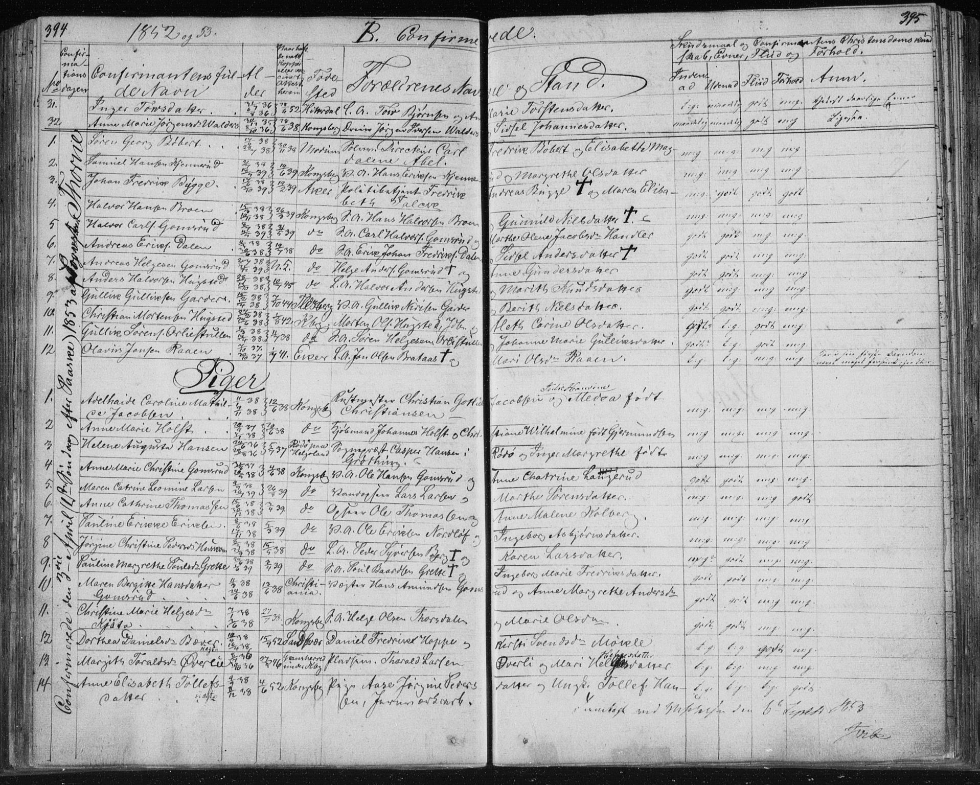 Kongsberg kirkebøker, SAKO/A-22/F/Fa/L0009: Parish register (official) no. I 9, 1839-1858, p. 394-395