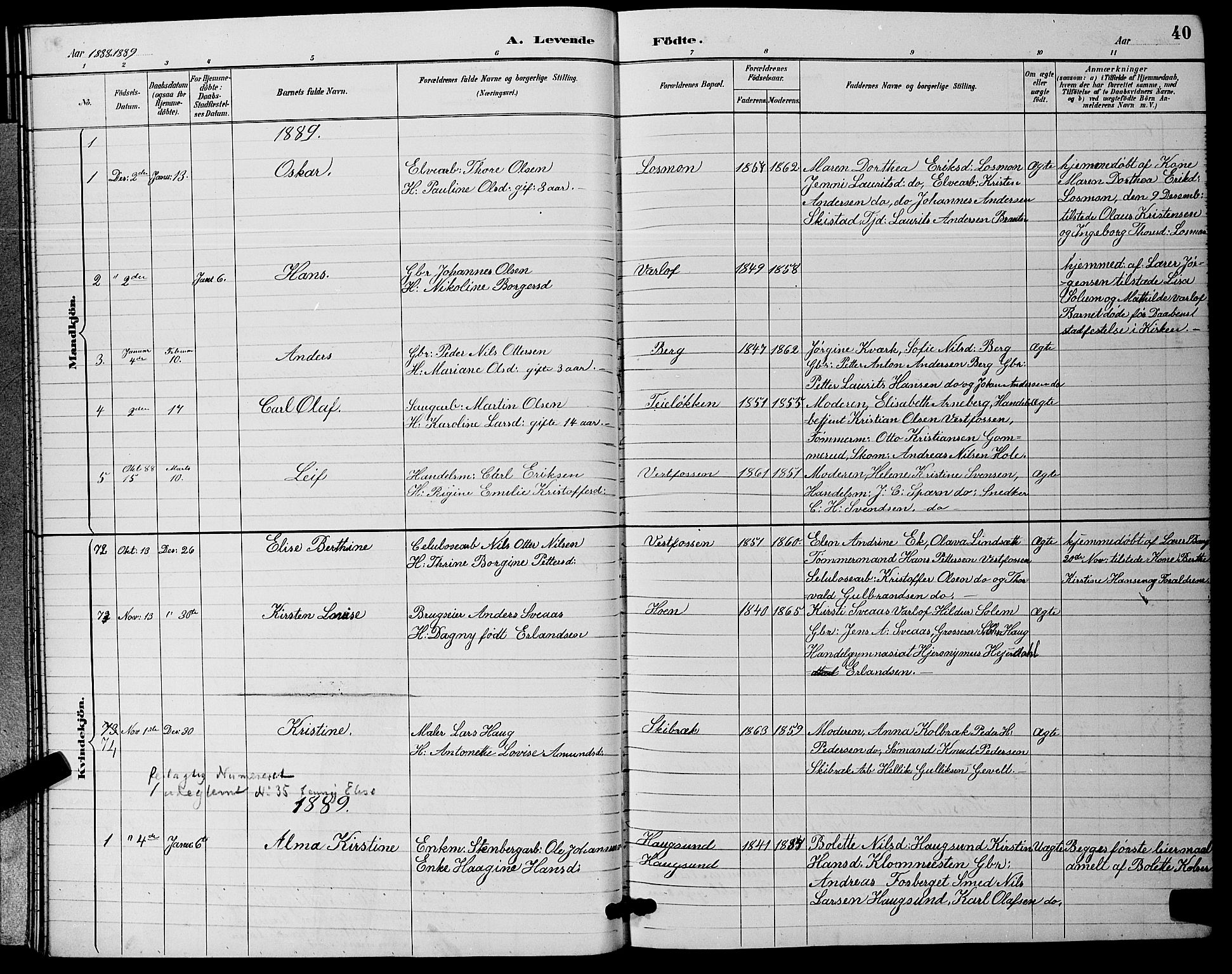 Eiker kirkebøker, SAKO/A-4/G/Ga/L0006: Parish register (copy) no. I 6, 1885-1893, p. 40