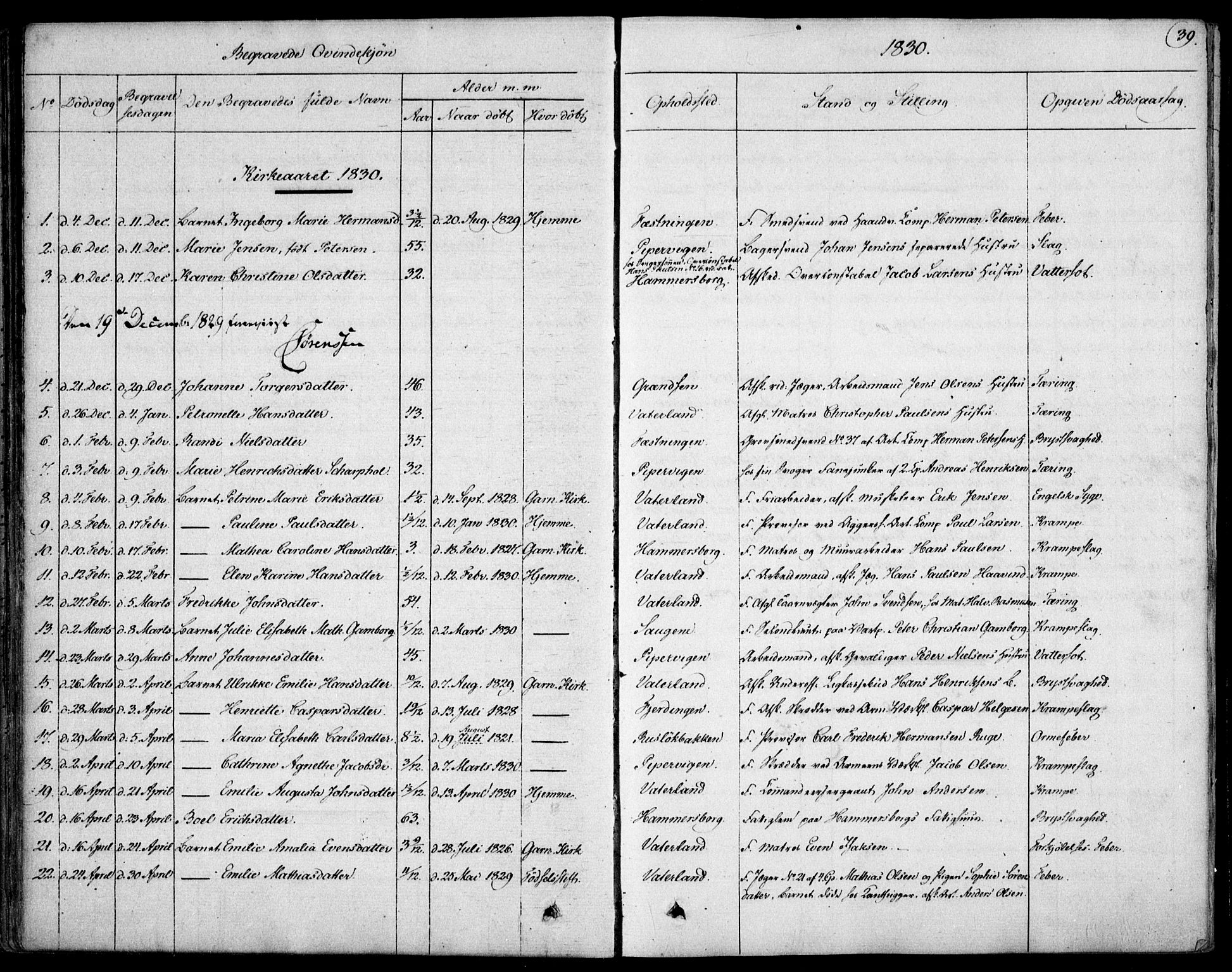 Garnisonsmenigheten Kirkebøker, SAO/A-10846/F/Fa/L0007: Parish register (official) no. 7, 1828-1881, p. 39