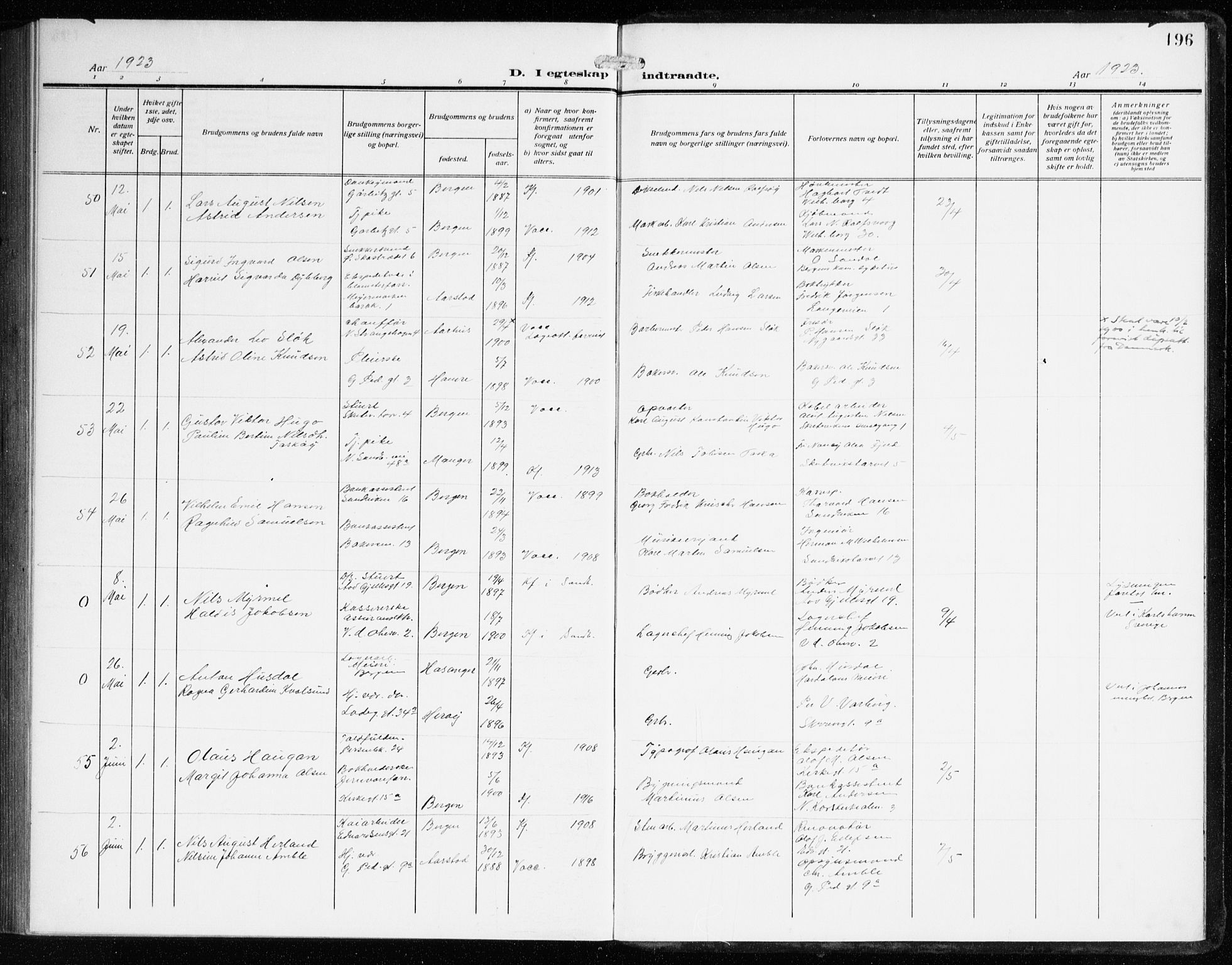 Sandviken Sokneprestembete, AV/SAB-A-77601/H/Ha/L0015: Parish register (official) no. D 2, 1911-1923, p. 196