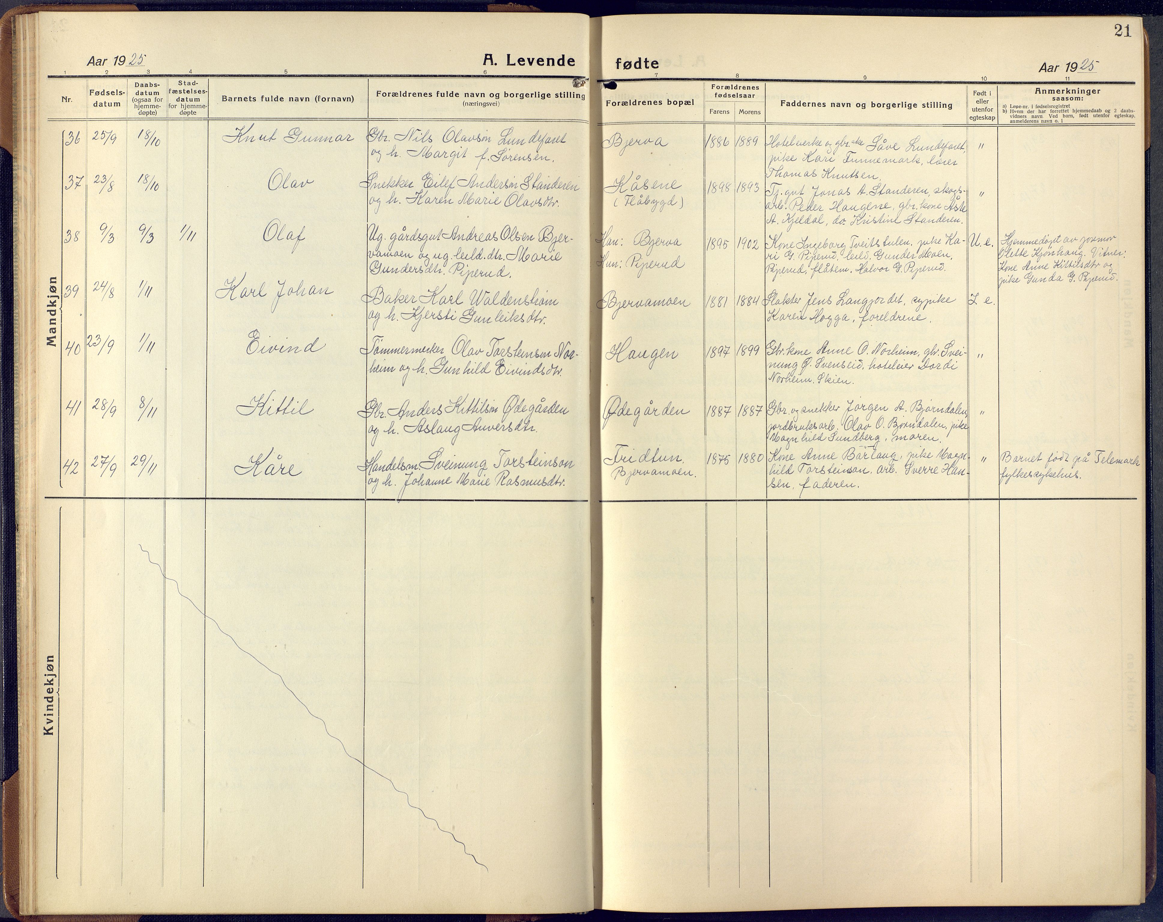 Lunde kirkebøker, SAKO/A-282/F/Fa/L0006: Parish register (official) no. I 6, 1922-1940, p. 21