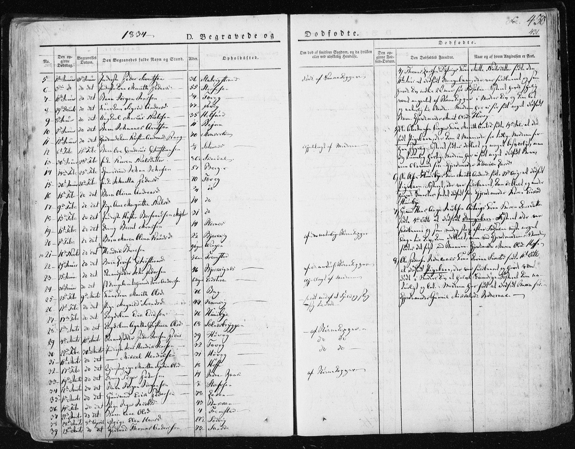 Ministerialprotokoller, klokkerbøker og fødselsregistre - Sør-Trøndelag, AV/SAT-A-1456/659/L0735: Parish register (official) no. 659A05, 1826-1841, p. 430