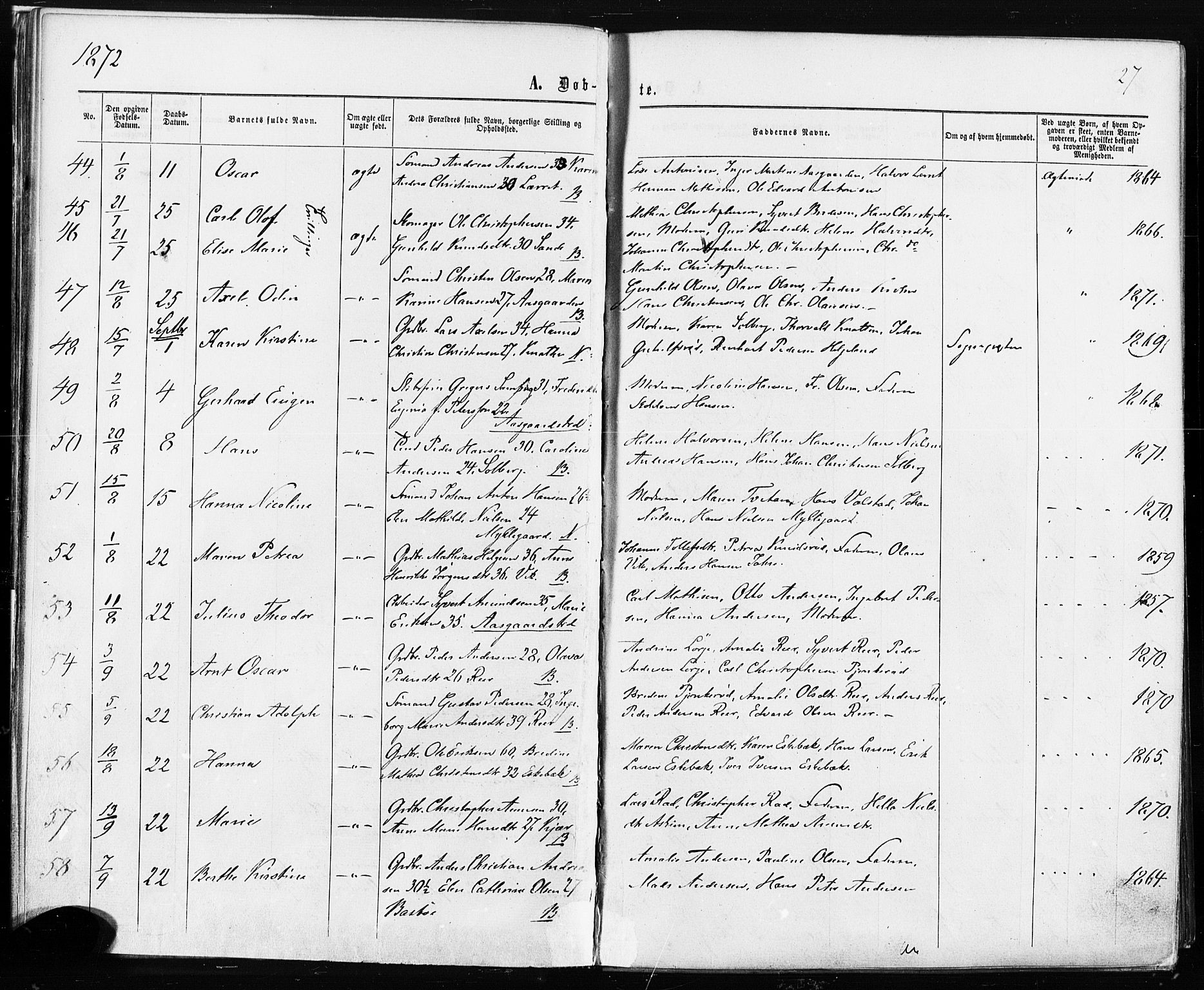 Borre kirkebøker, AV/SAKO-A-338/F/Fa/L0008: Parish register (official) no. I 8, 1868-1877, p. 27