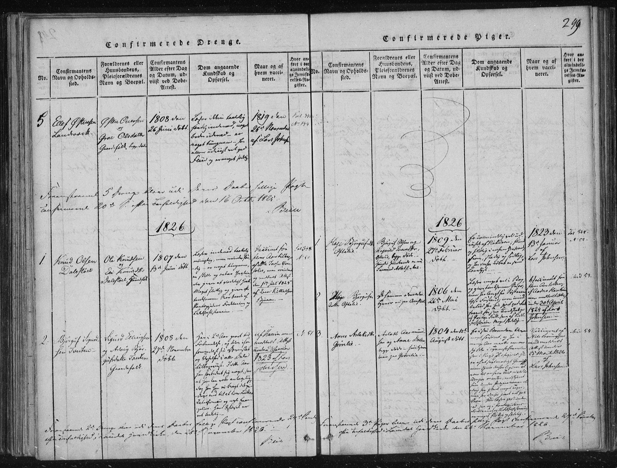 Lårdal kirkebøker, SAKO/A-284/F/Fc/L0001: Parish register (official) no. III 1, 1815-1860, p. 249