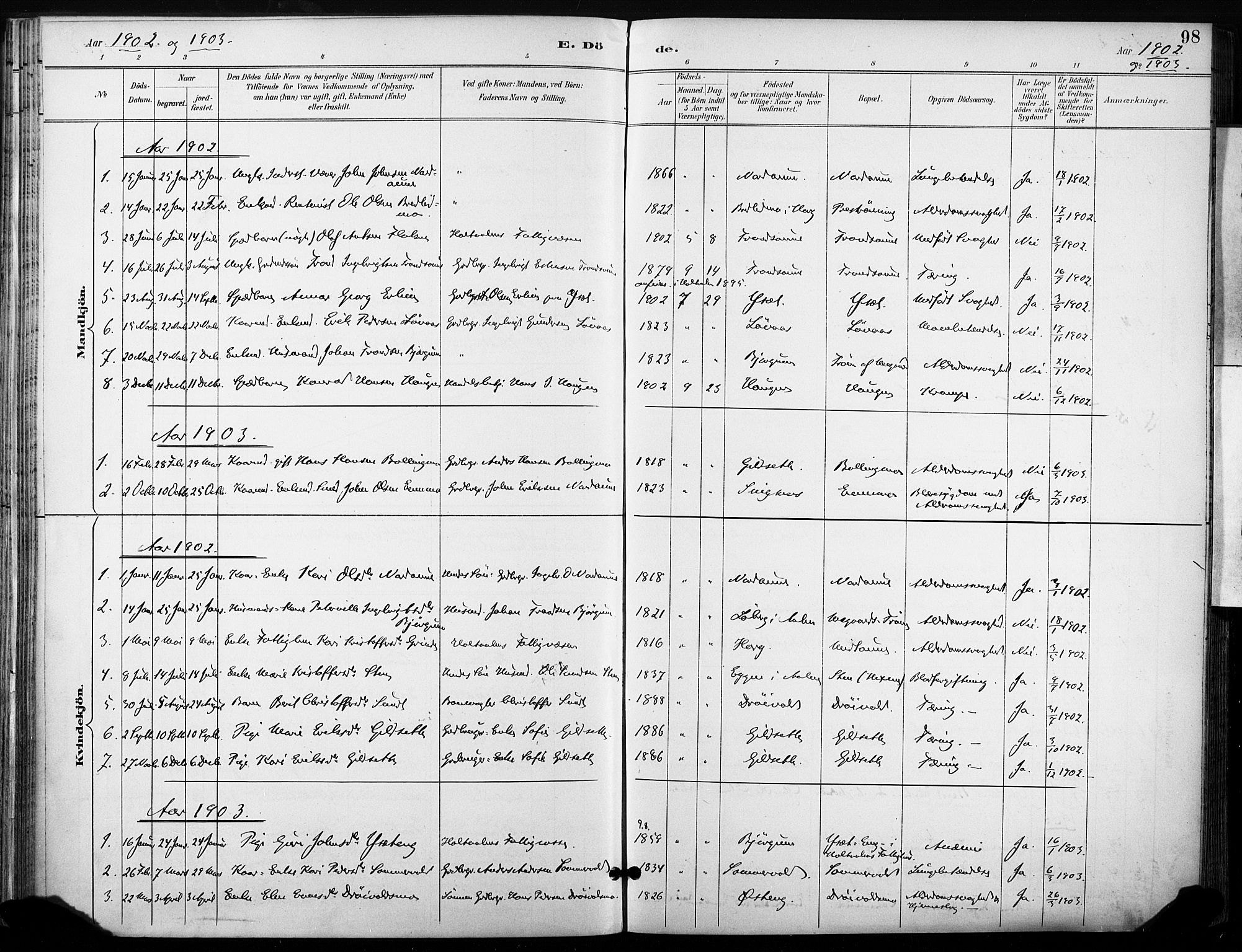 Ministerialprotokoller, klokkerbøker og fødselsregistre - Sør-Trøndelag, SAT/A-1456/685/L0973: Parish register (official) no. 685A10, 1891-1907, p. 98
