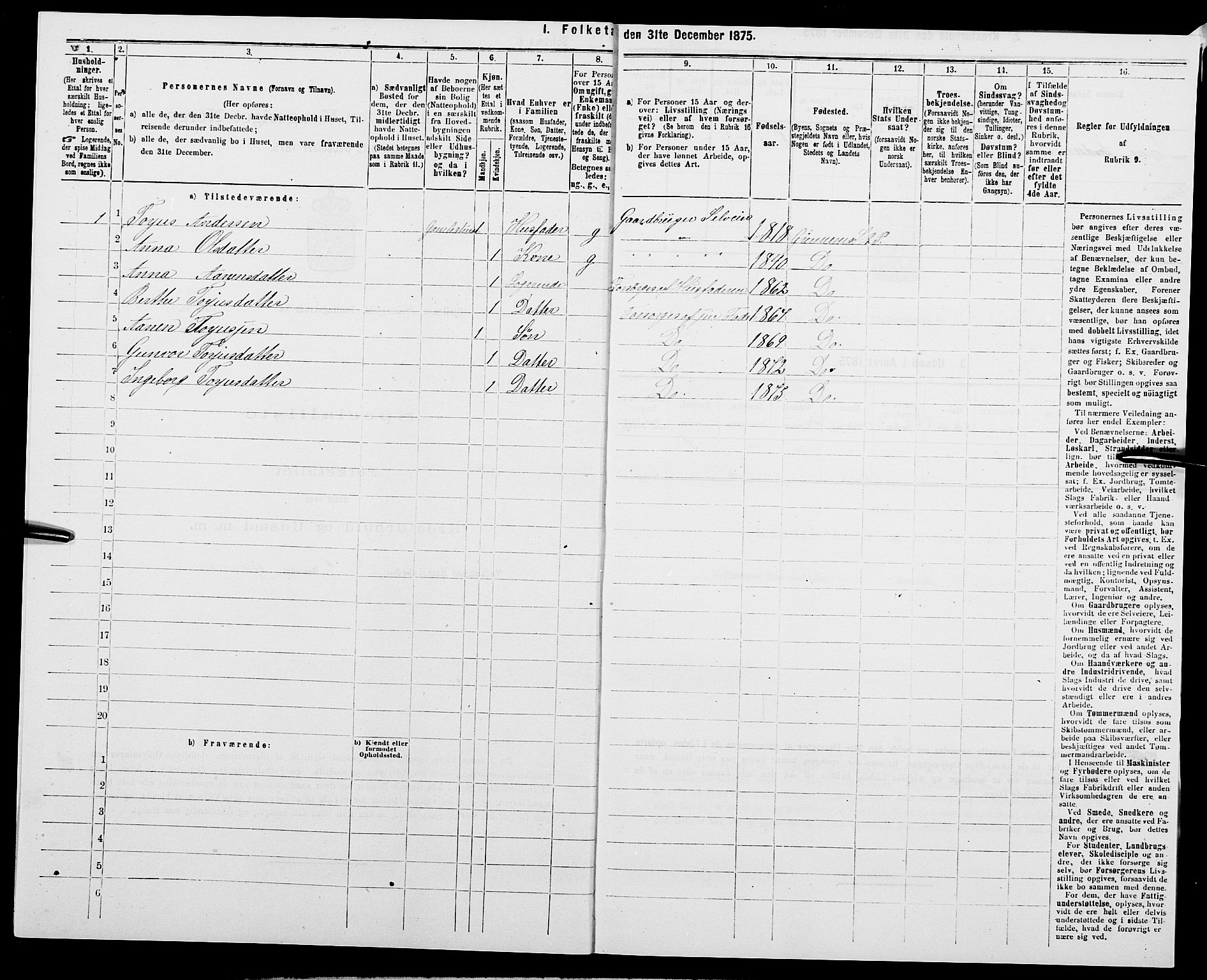 SAK, 1875 census for 1024P Bjelland, 1875, p. 636