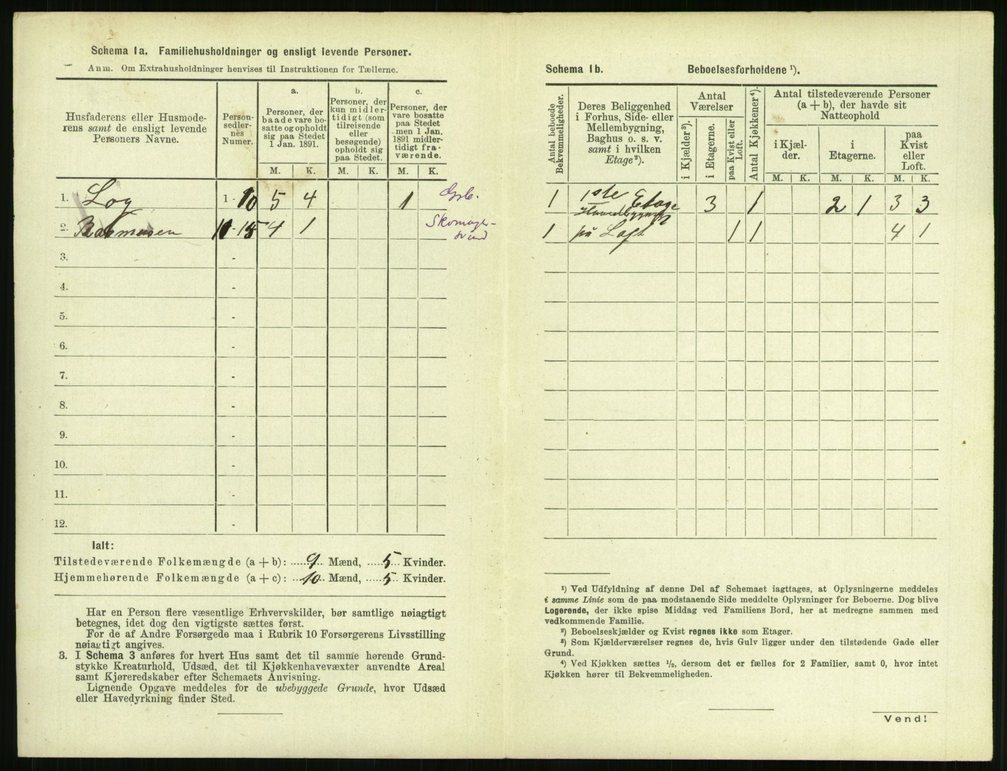 RA, 1891 census for 1106 Haugesund, 1891, p. 957