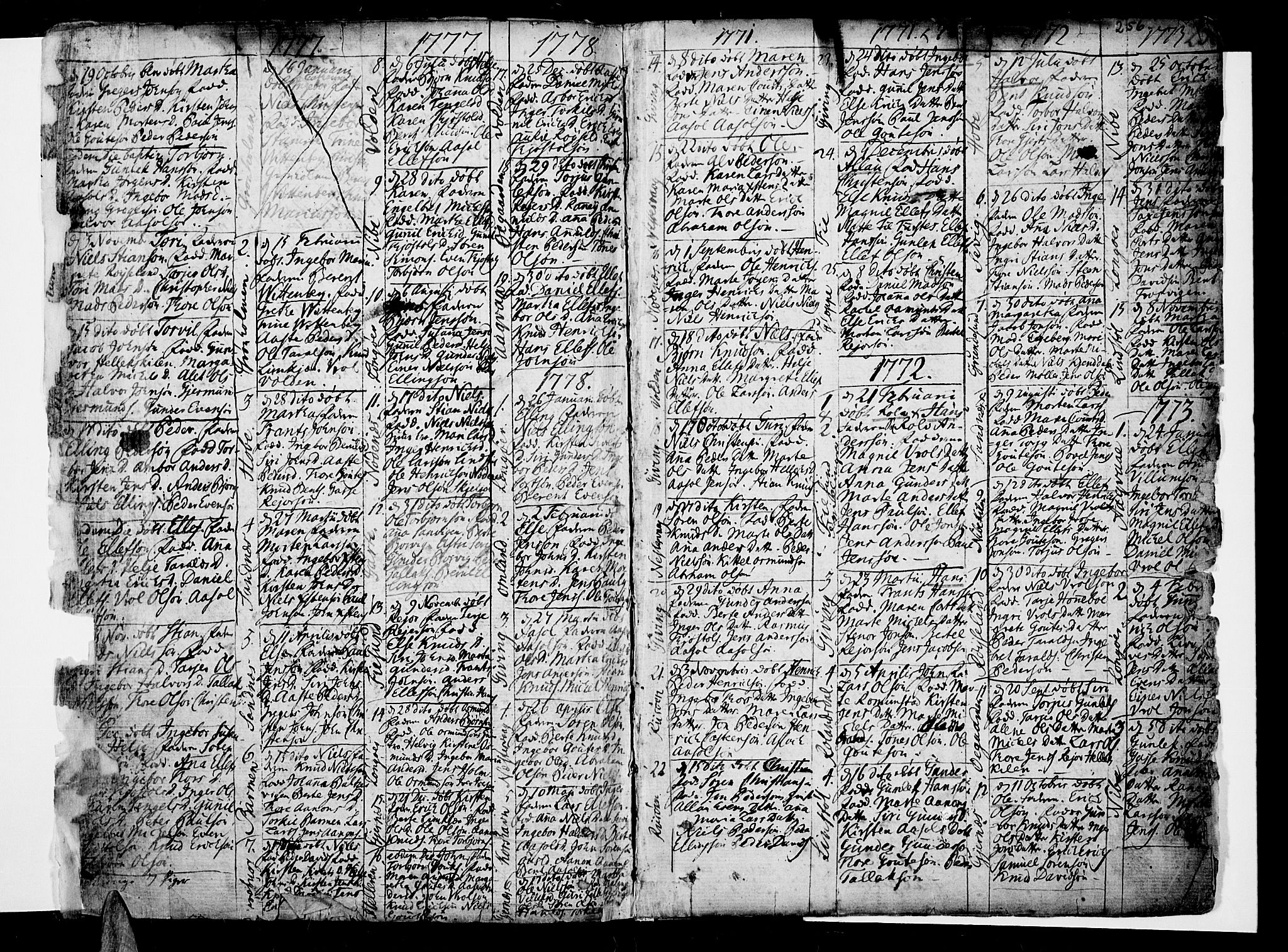 Risør sokneprestkontor, SAK/1111-0035/F/Fb/L0002: Parish register (copy) no. B 2, 1747-1812, p. 260