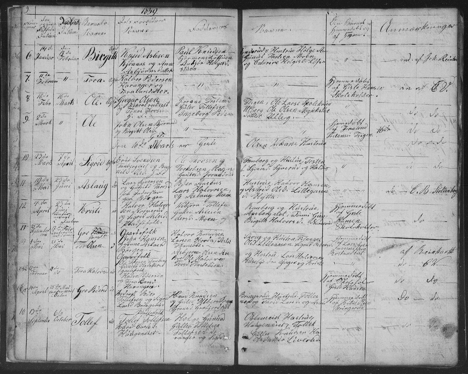 Nore kirkebøker, AV/SAKO-A-238/F/Fc/L0002: Parish register (official) no. III 2, 1836-1861, p. 9