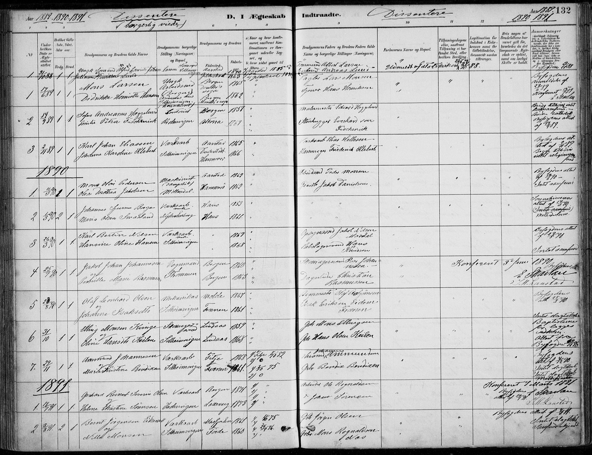 Årstad Sokneprestembete, AV/SAB-A-79301/H/Haa/L0006: Parish register (official) no. B 1, 1886-1901, p. 132