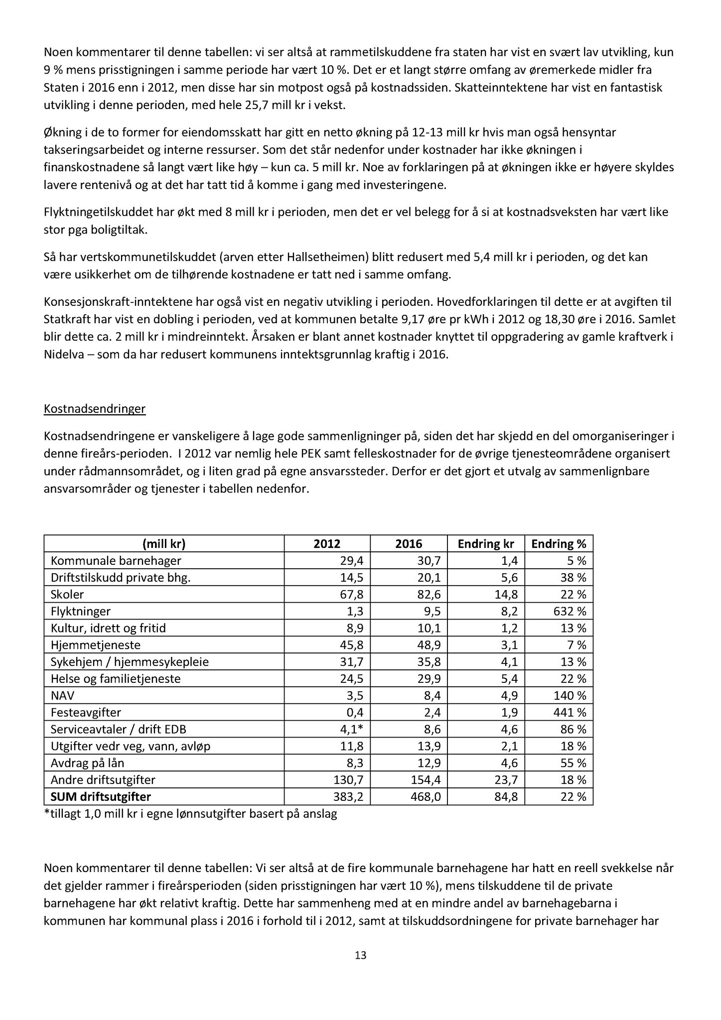 Klæbu Kommune, TRKO/KK/01-KS/L010: Kommunestyret - Møtedokumenter, 2017, p. 1326