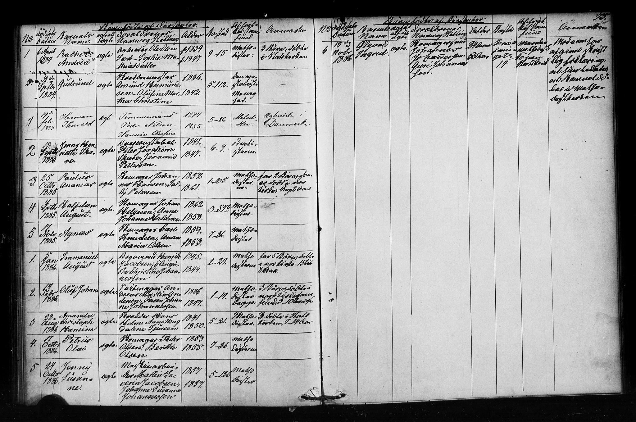 Nykirken Sokneprestembete, SAB/A-77101/H/Haa/L0052: Parish register (official) no. H 1, 1858-1896, p. 75