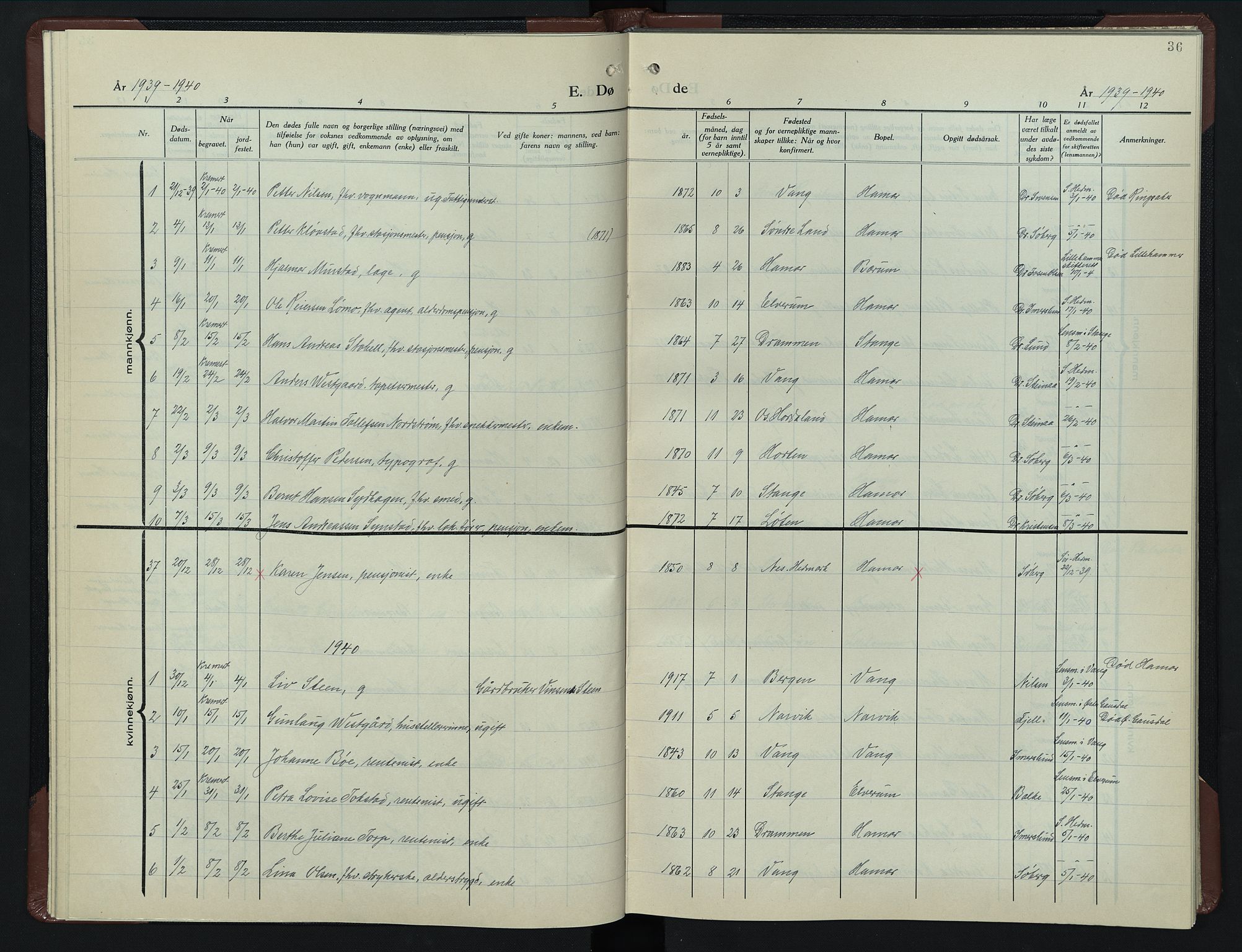 Hamar prestekontor, SAH/DOMPH-002/H/Ha/Hab/L0007: Parish register (copy) no. 7, 1933-1950, p. 36
