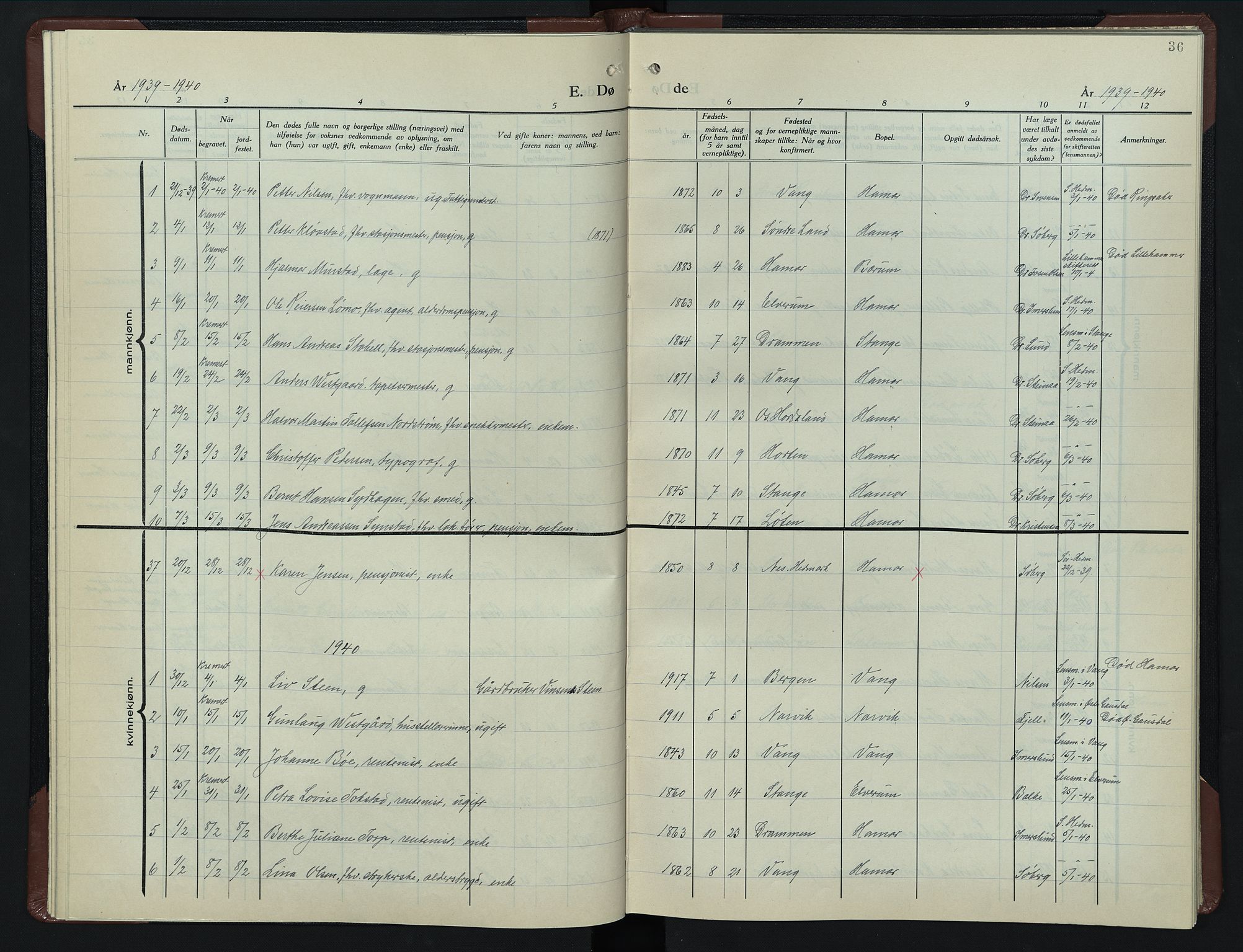 Hamar prestekontor, AV/SAH-DOMPH-002/H/Ha/Hab/L0007: Parish register (copy) no. 7, 1933-1950, p. 36