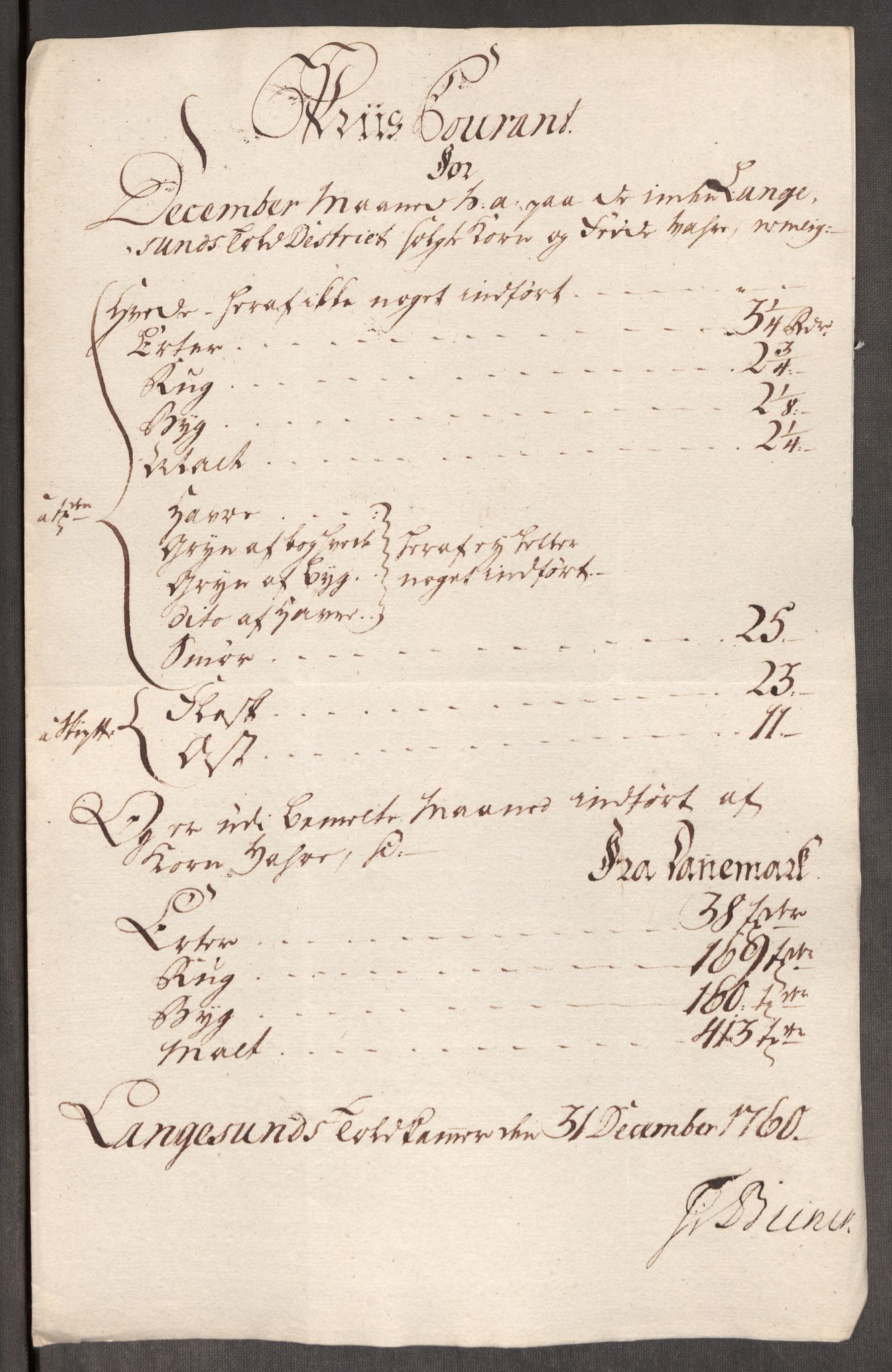 Rentekammeret inntil 1814, Realistisk ordnet avdeling, AV/RA-EA-4070/Oe/L0006: [Ø1]: Priskuranter, 1758-1760, p. 823