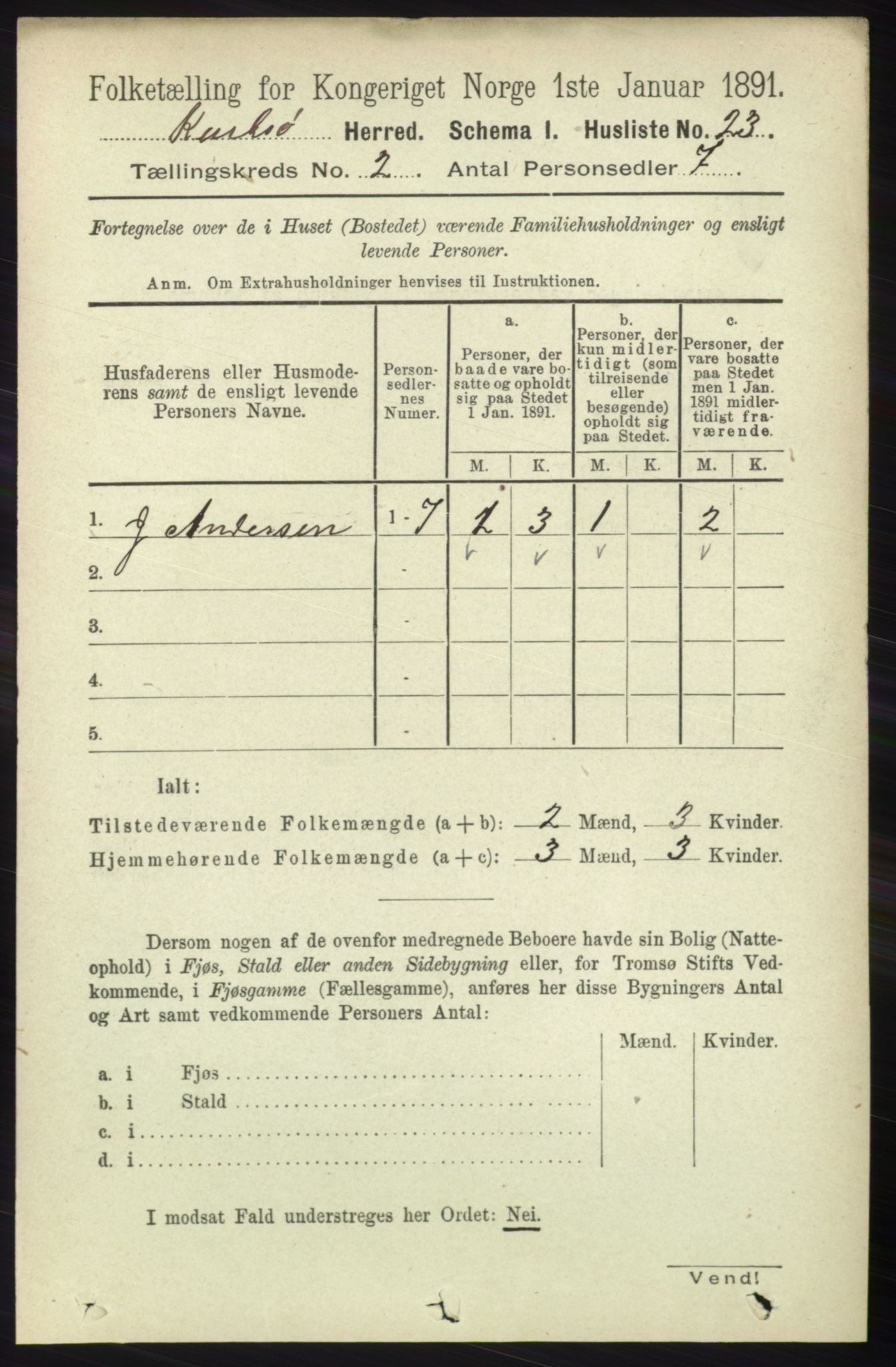 RA, 1891 census for 1936 Karlsøy, 1891, p. 397