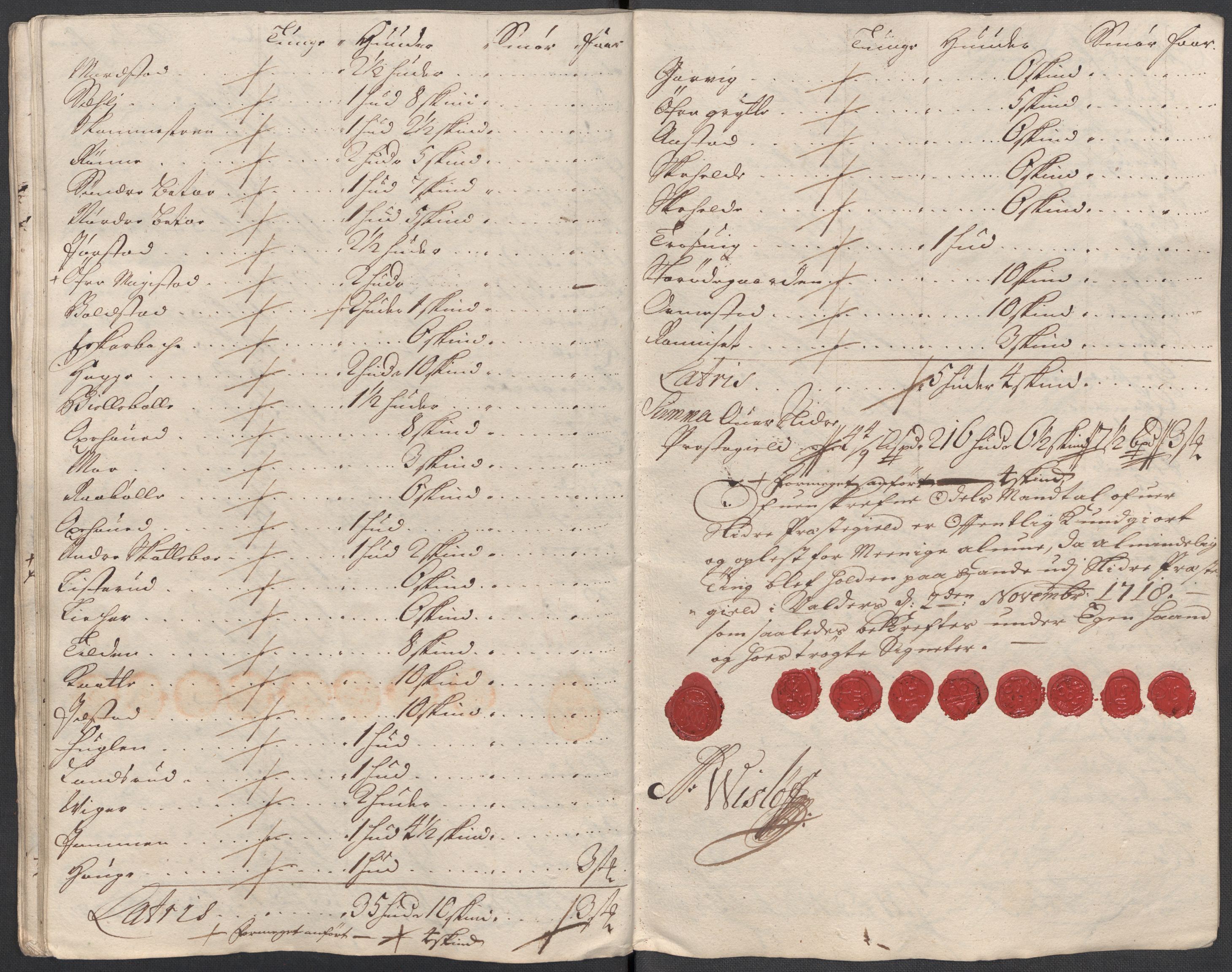 Rentekammeret inntil 1814, Reviderte regnskaper, Fogderegnskap, AV/RA-EA-4092/R18/L1320: Fogderegnskap Hadeland, Toten og Valdres, 1718, p. 183