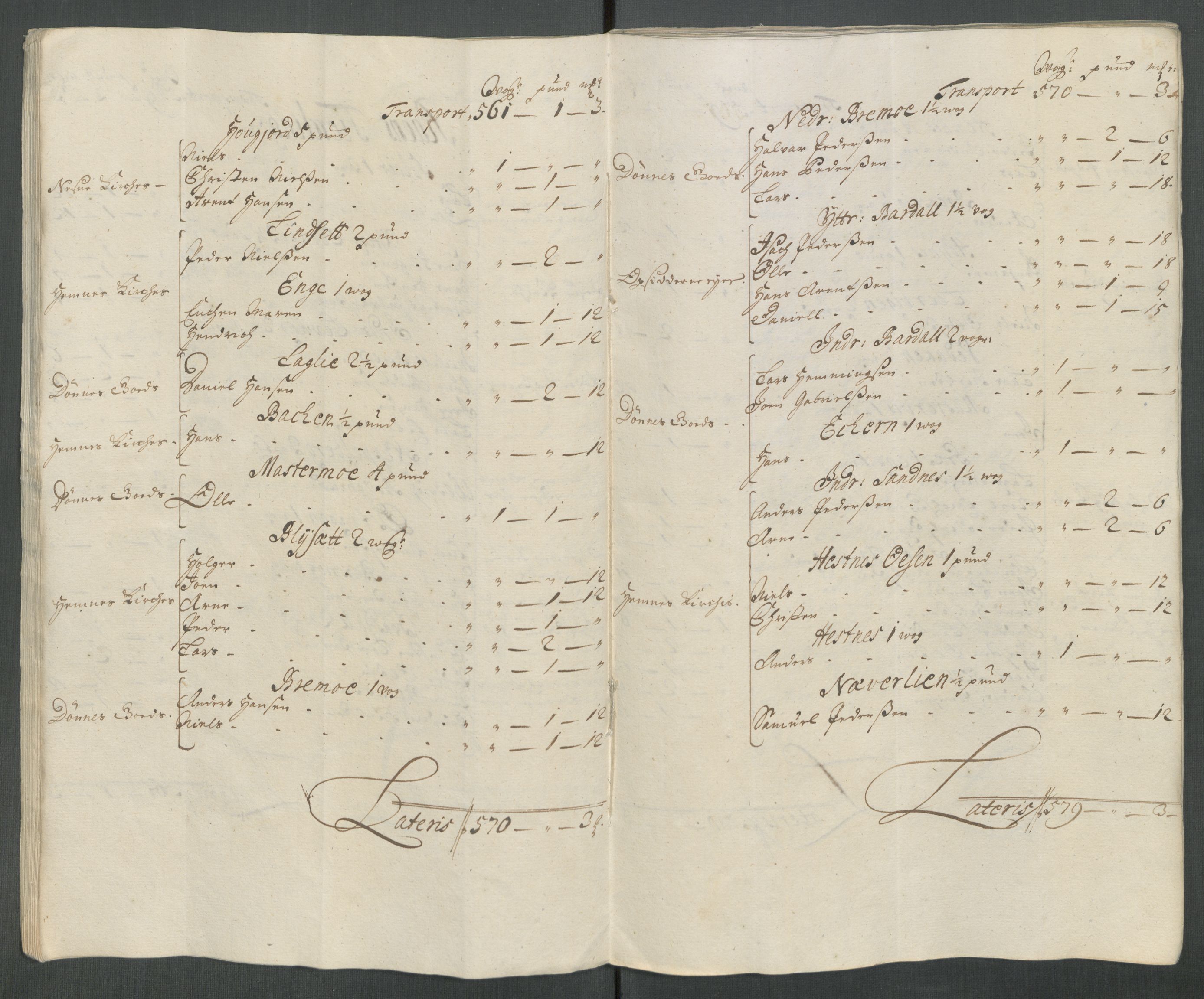 Rentekammeret inntil 1814, Reviderte regnskaper, Fogderegnskap, AV/RA-EA-4092/R65/L4512: Fogderegnskap Helgeland, 1712-1713, p. 32