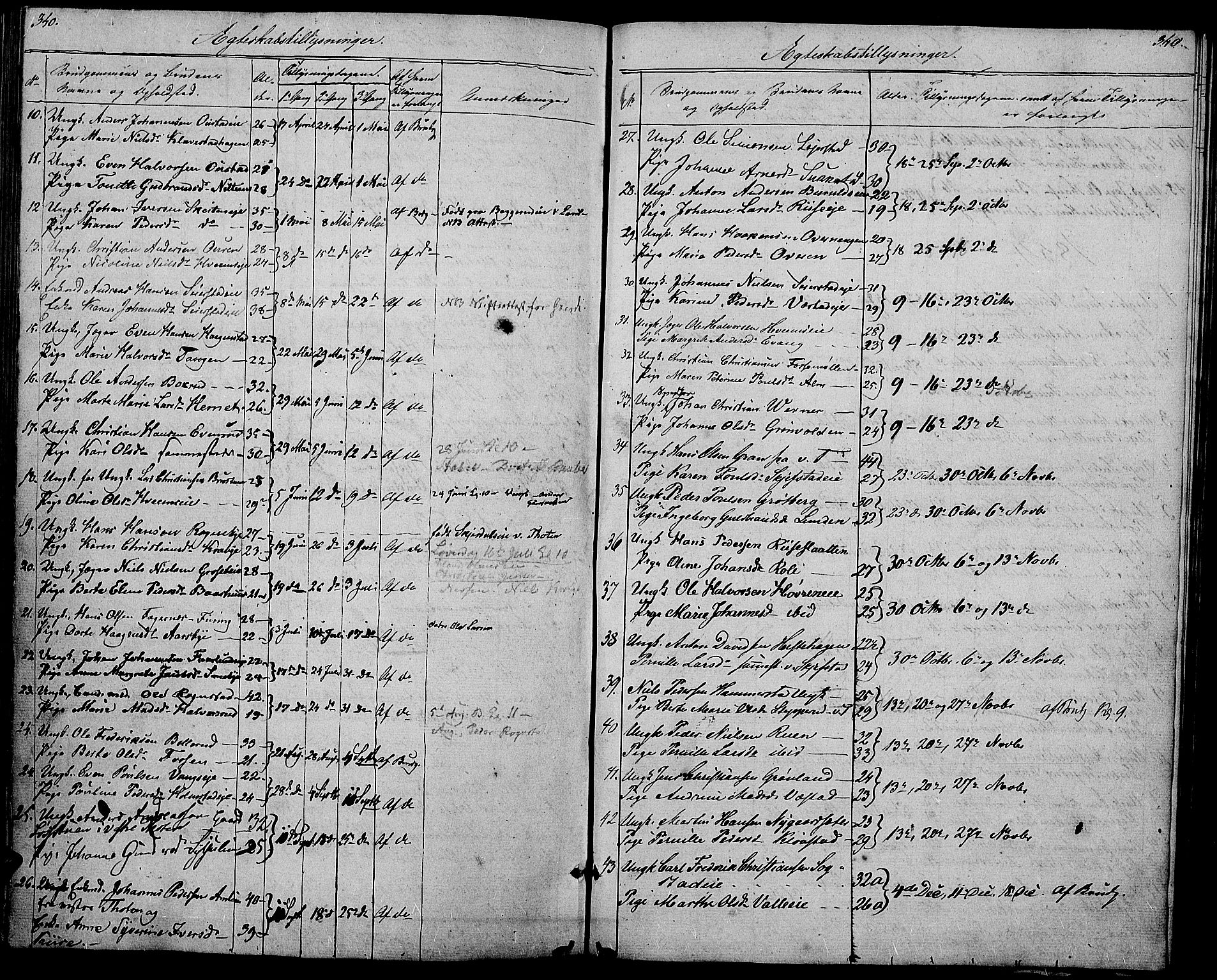 Østre Toten prestekontor, SAH/PREST-104/H/Ha/Hab/L0003: Parish register (copy) no. 3, 1848-1857, p. 340